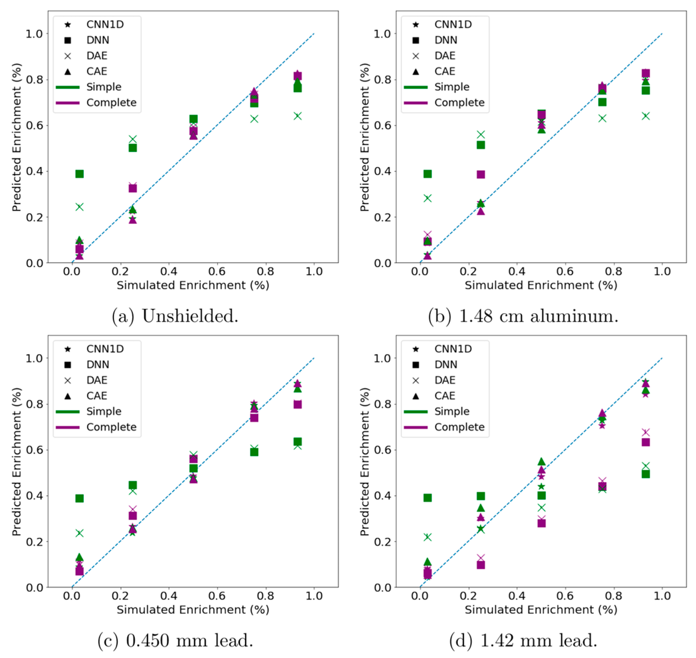 Electronics 14 01688 g017