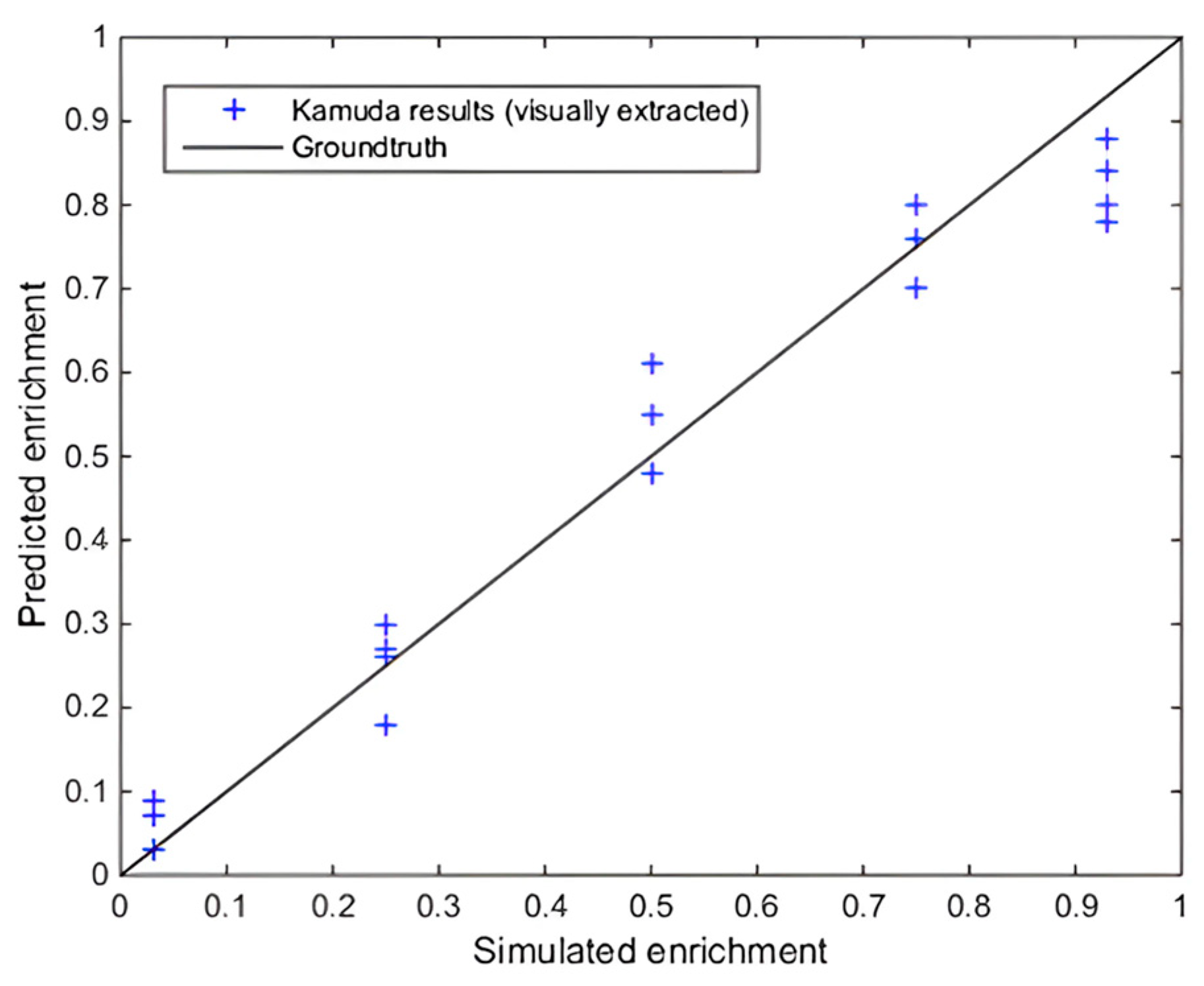 Electronics 14 01688 g018