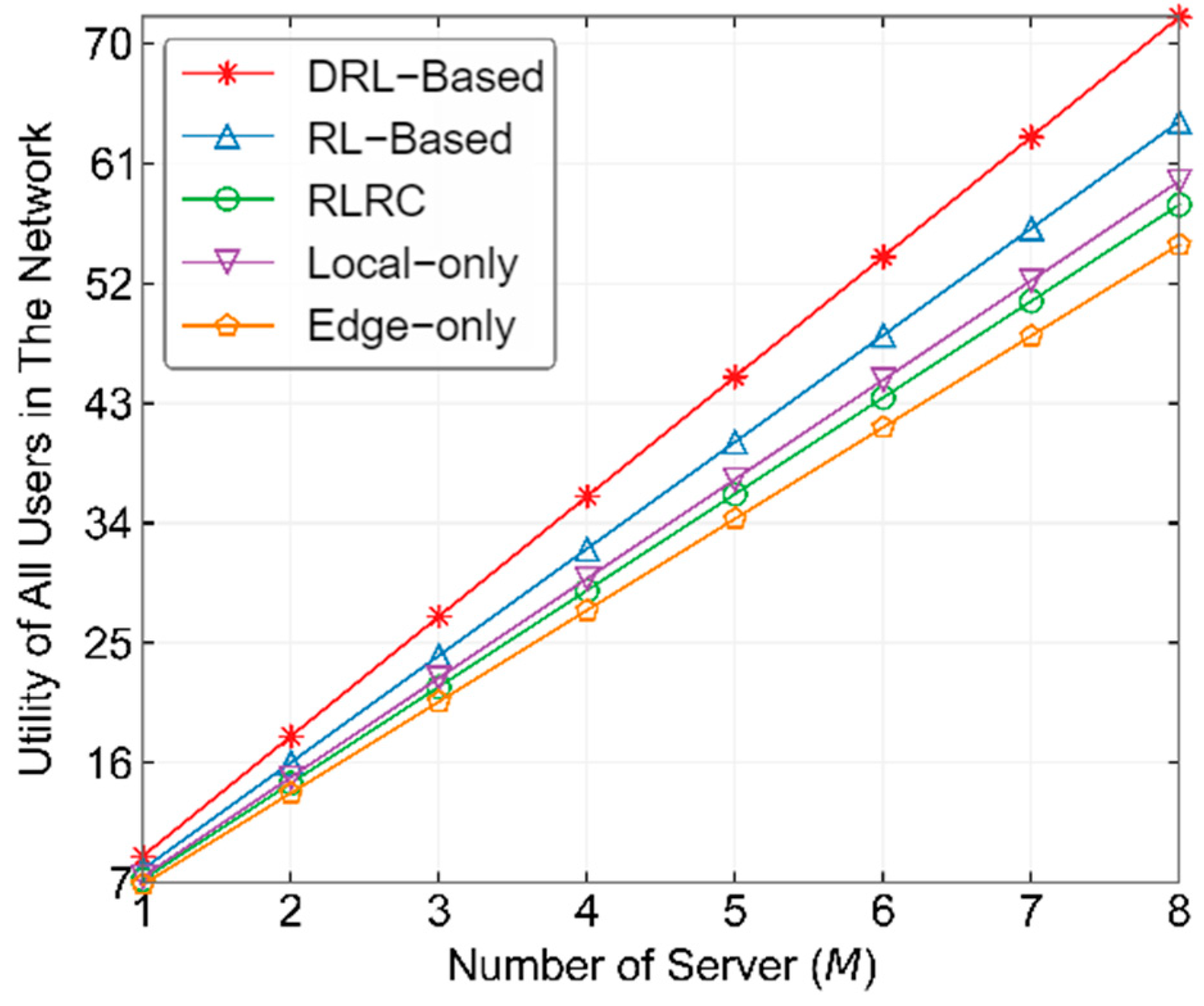 Electronics 14 01689 g012