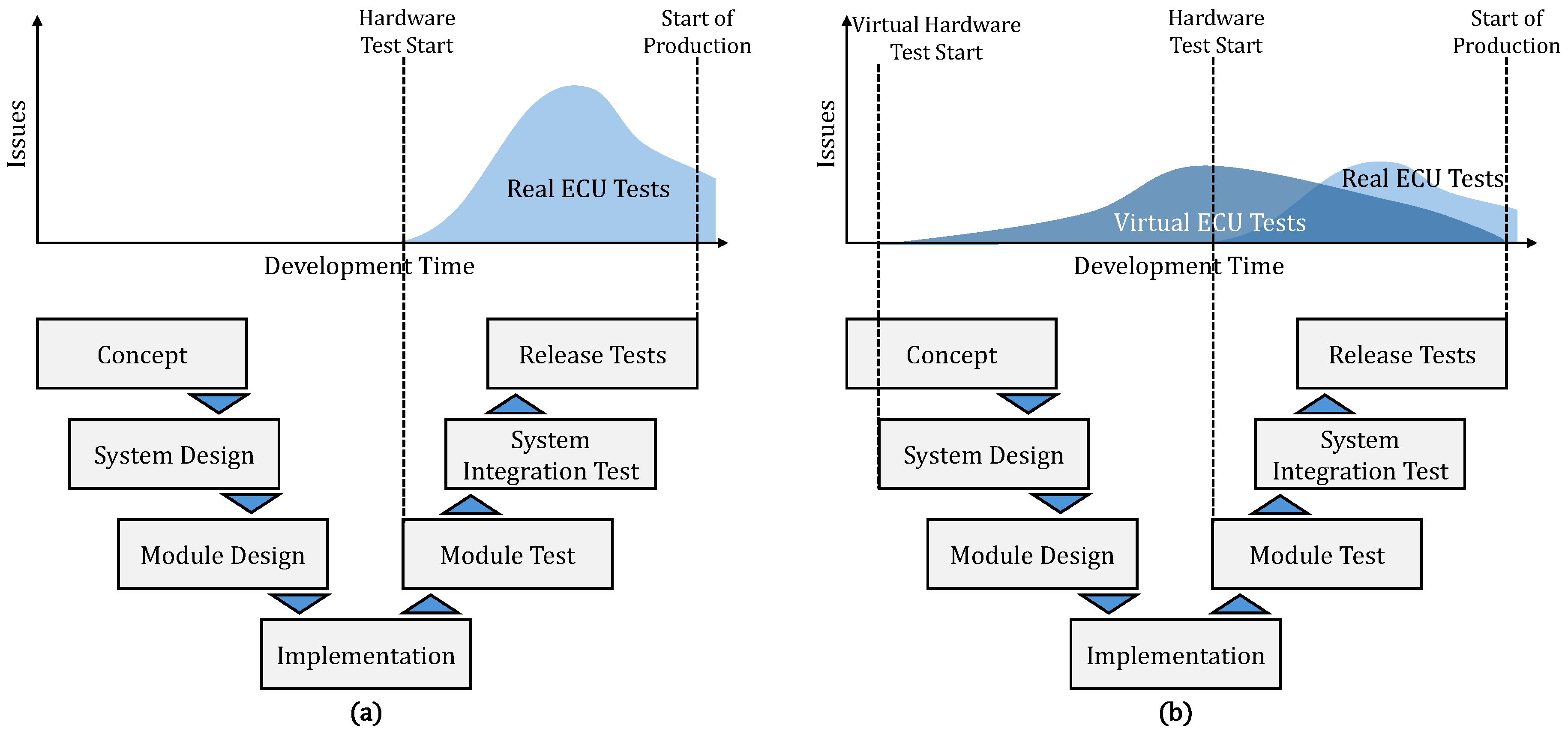 Electronics 14 01690 g001