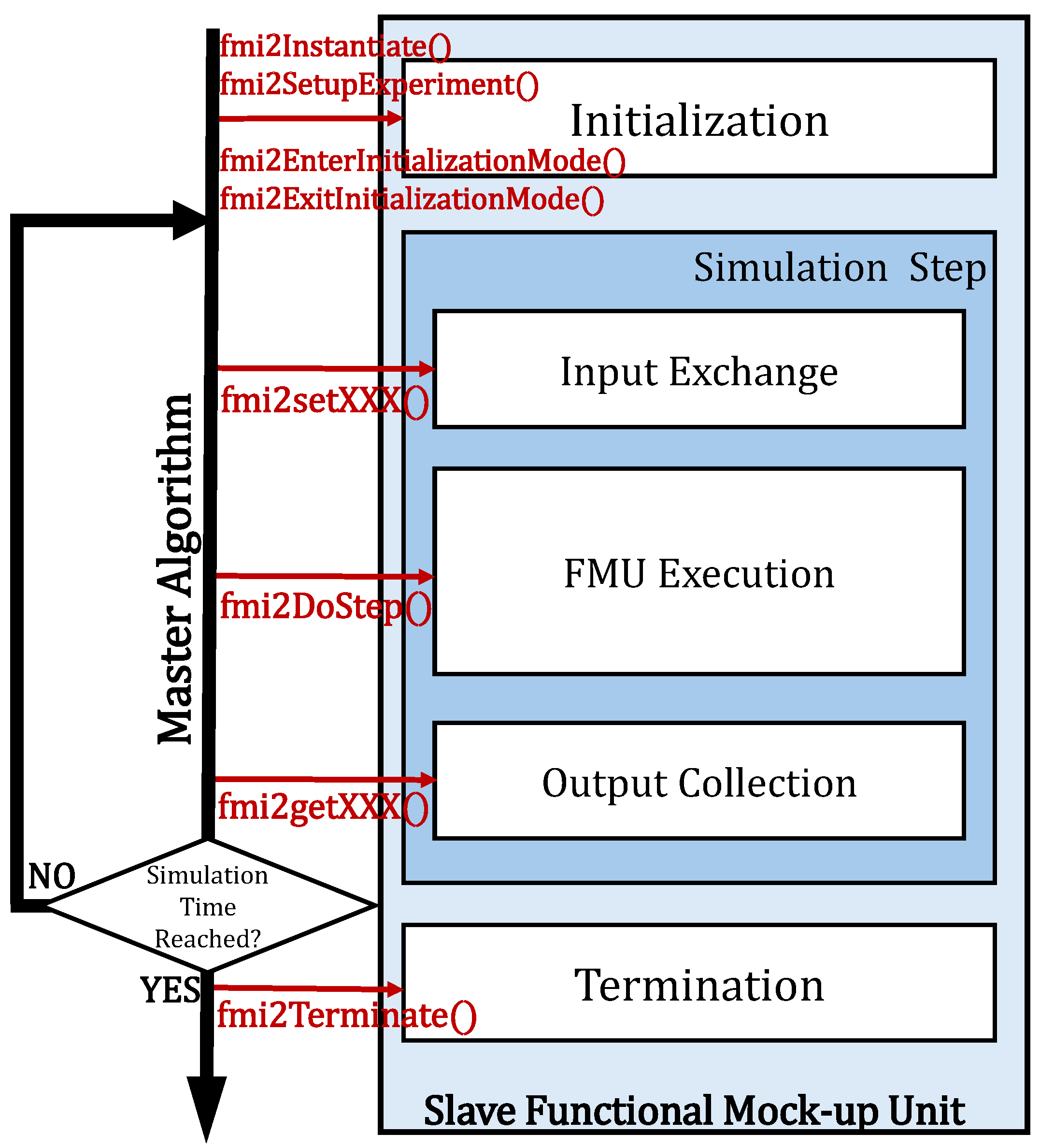 Electronics 14 01690 g003