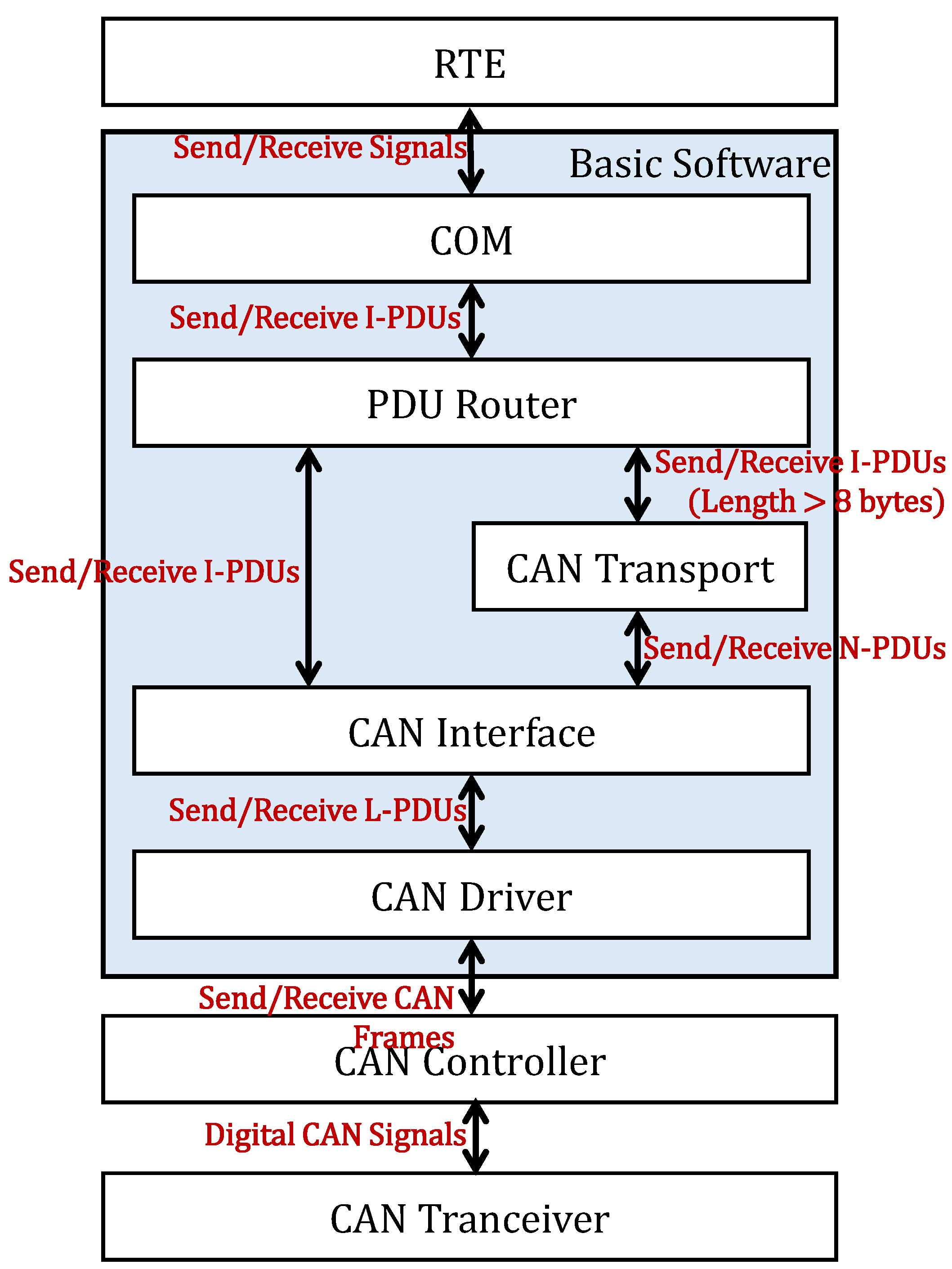 Electronics 14 01690 g005