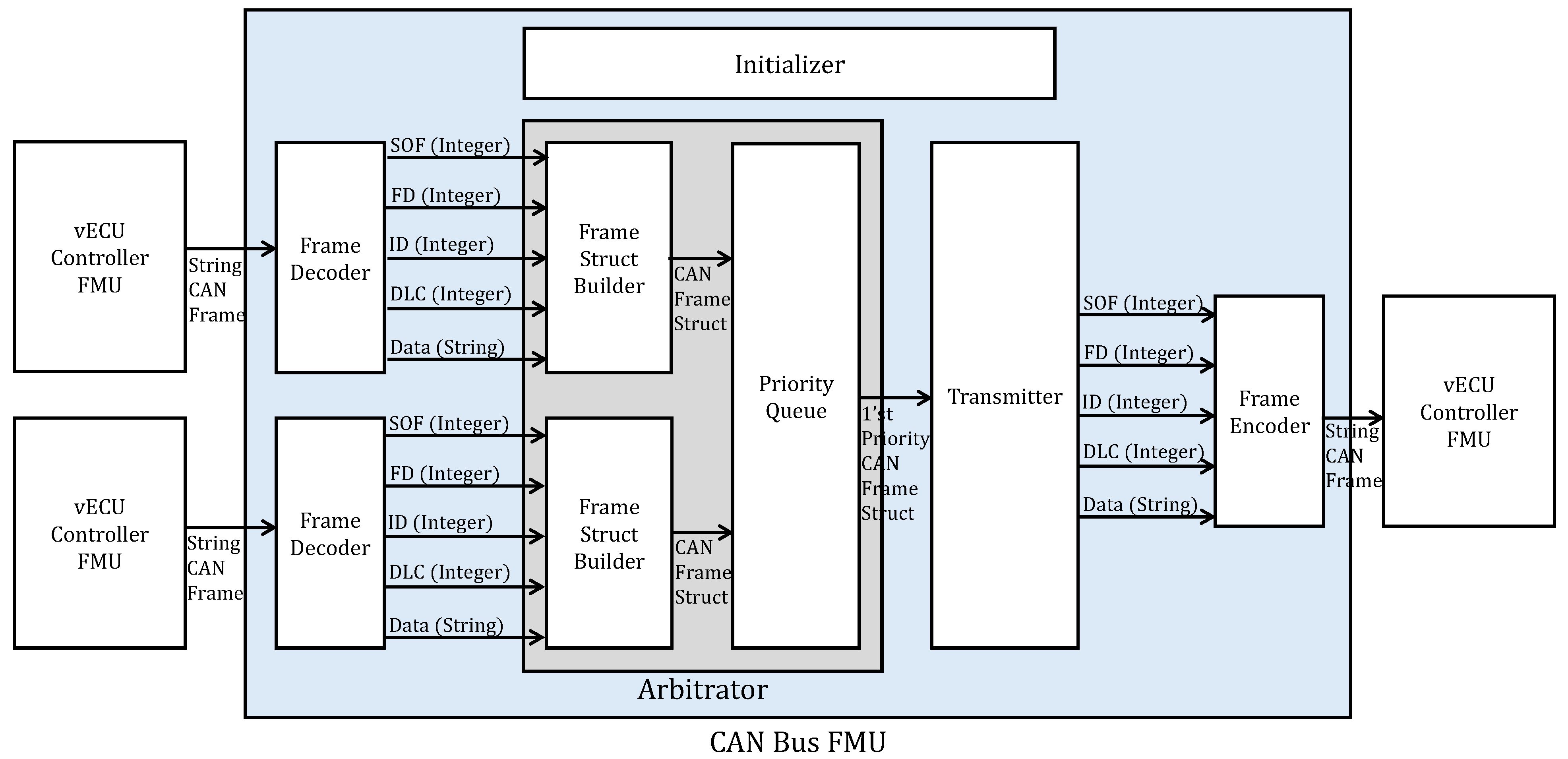 Electronics 14 01690 g008