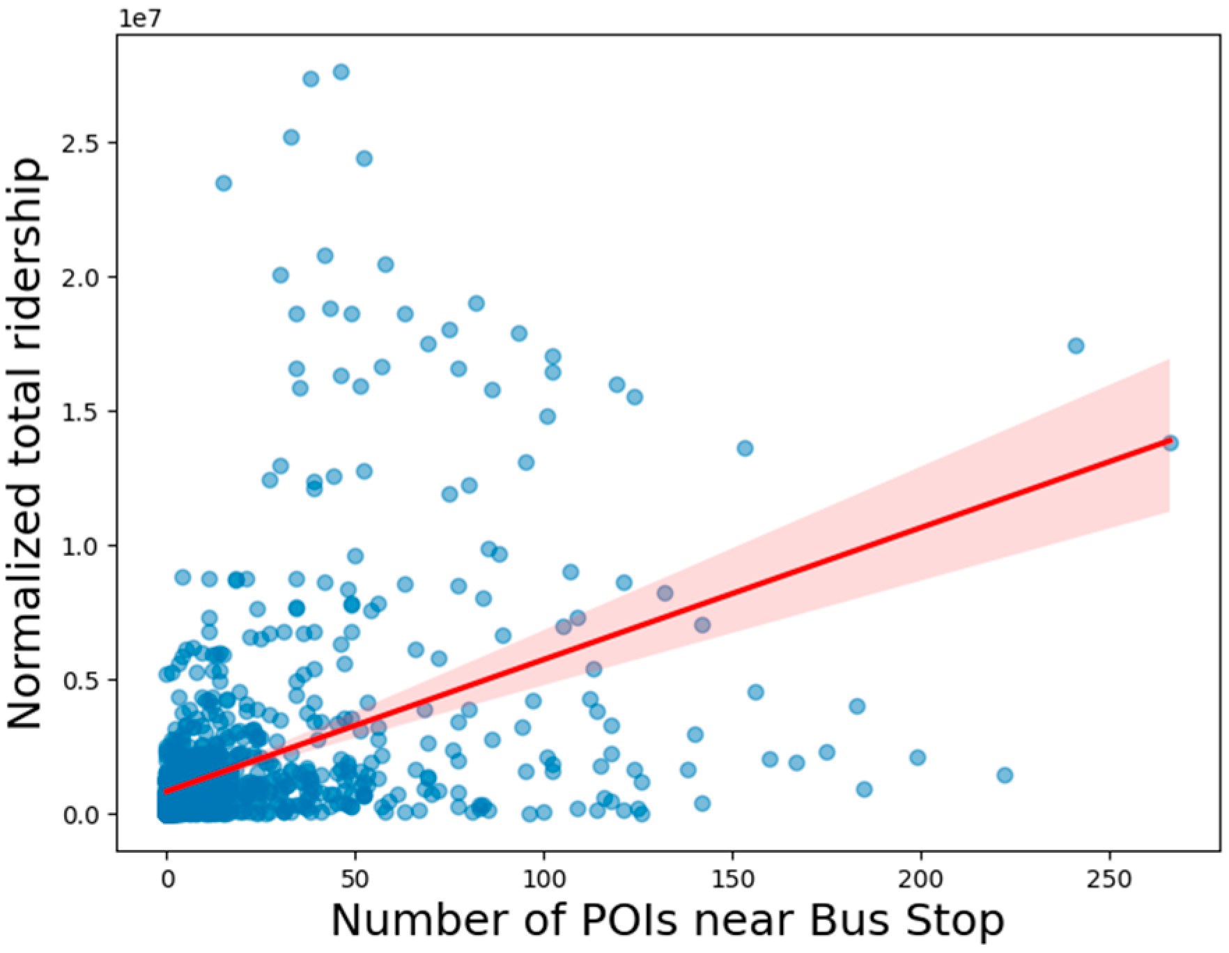 Electronics 14 01693 g002