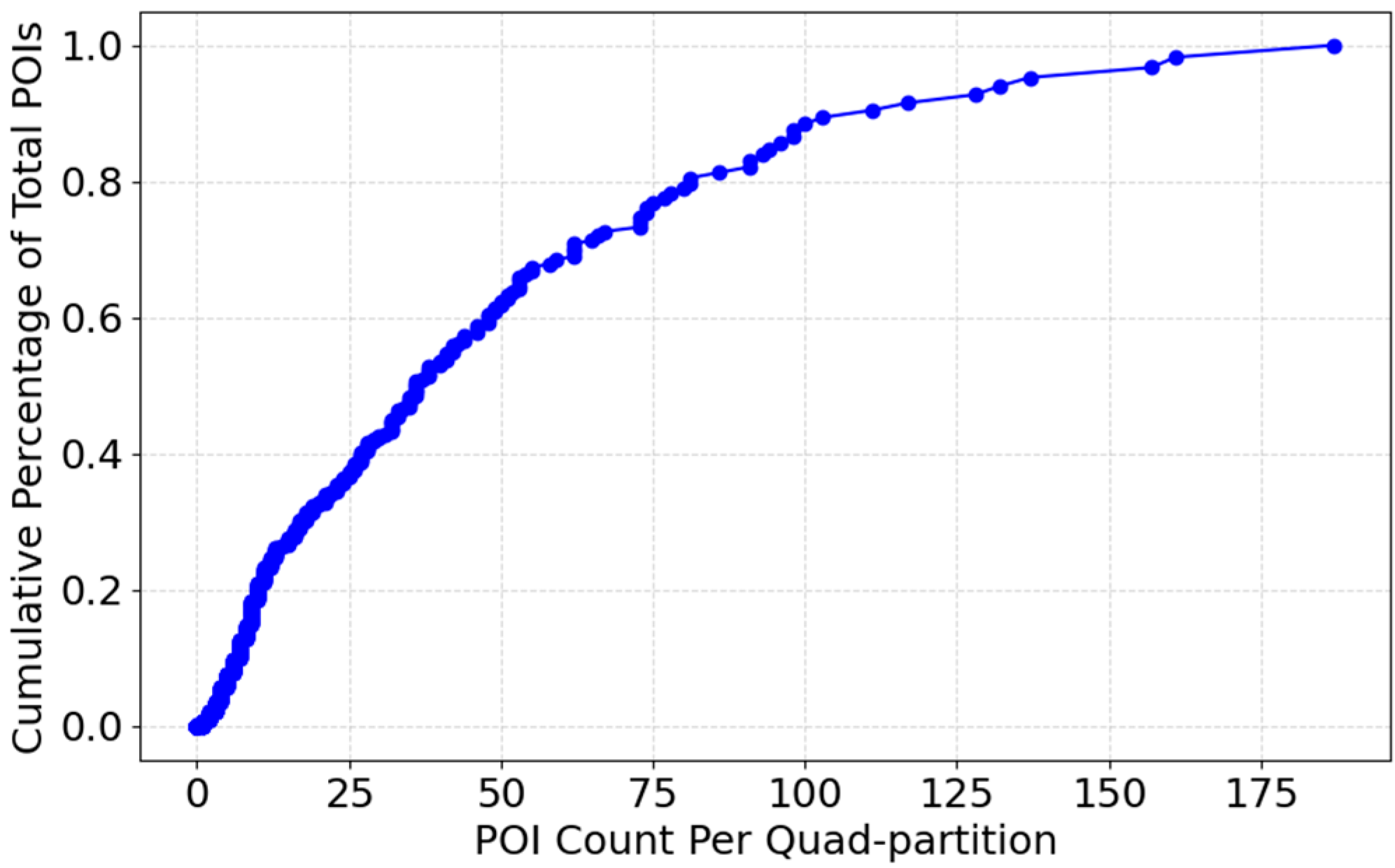 Electronics 14 01693 g006