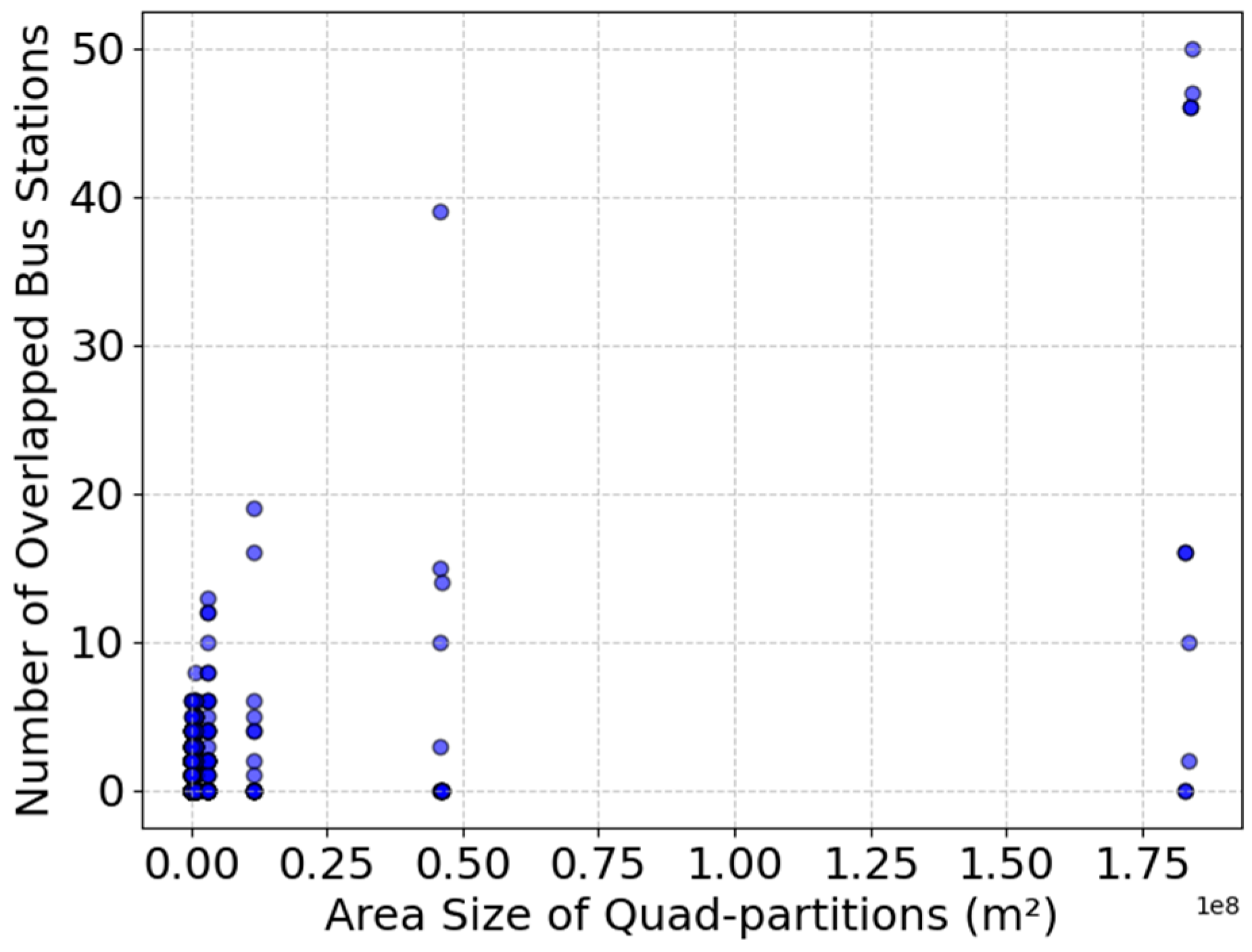 Electronics 14 01693 g008