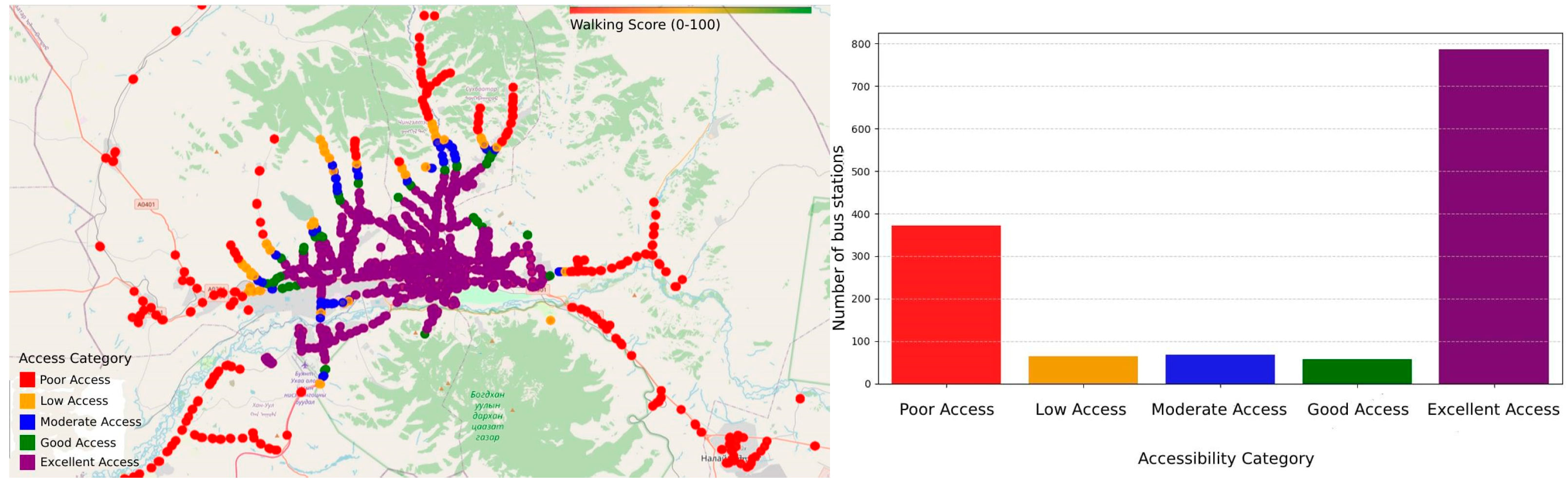 Electronics 14 01693 g010