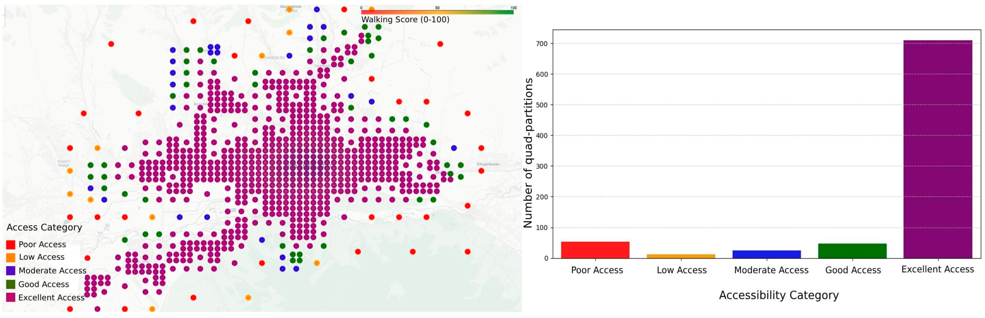 Electronics 14 01693 g011