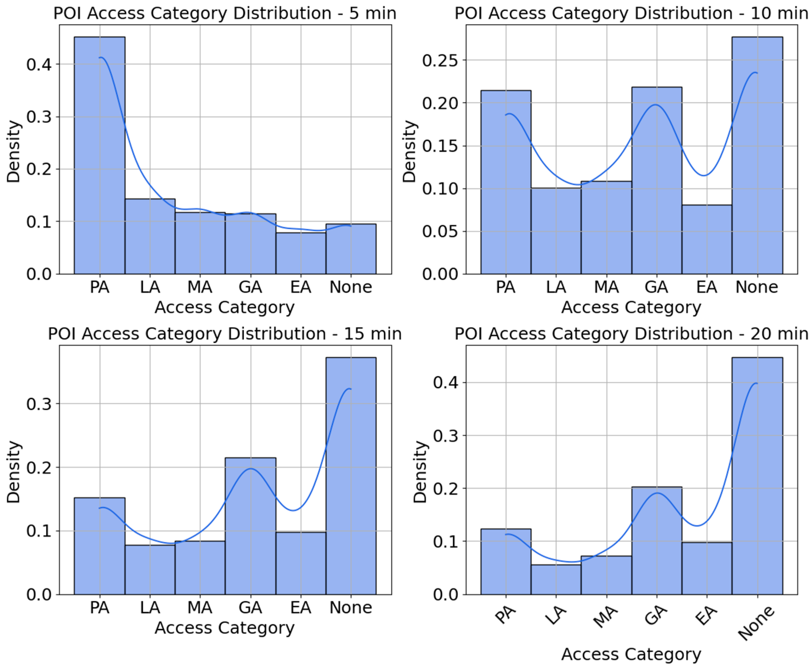 Electronics 14 01693 g013