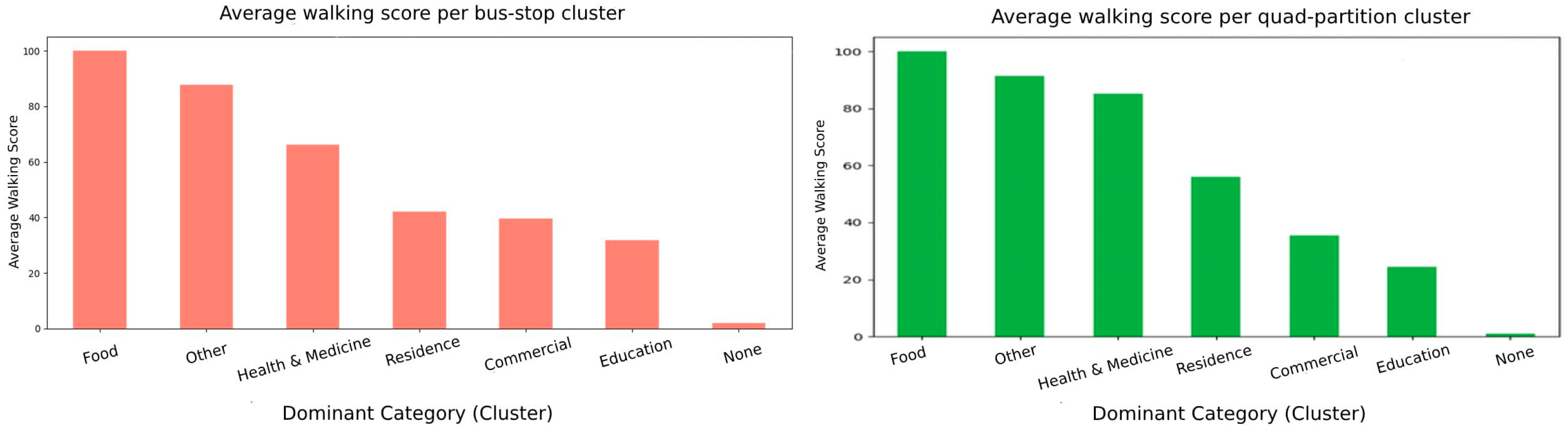 Electronics 14 01693 g014