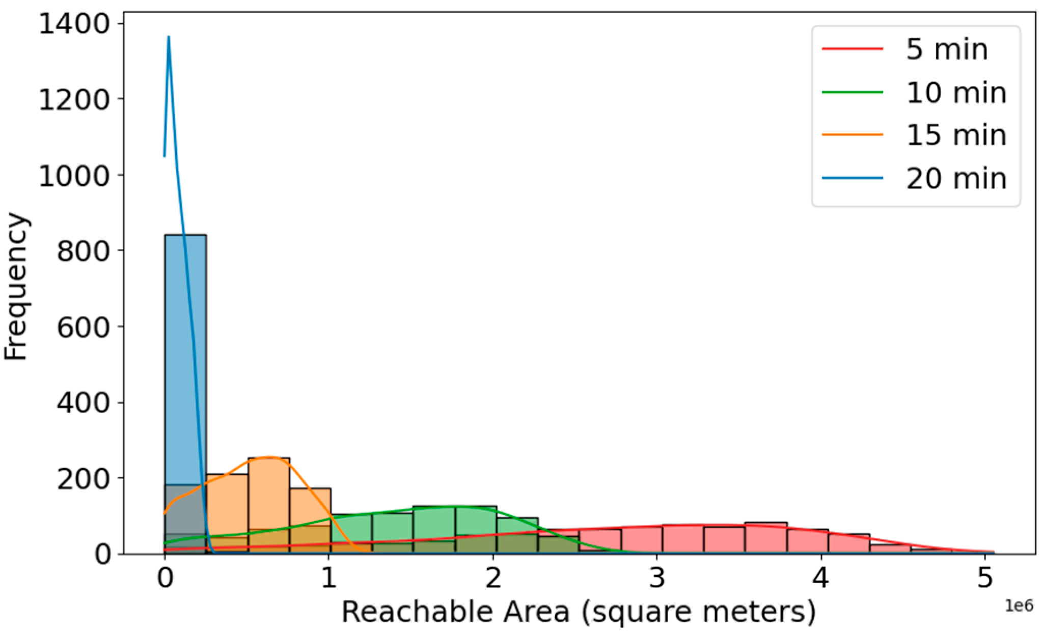 Electronics 14 01693 g016