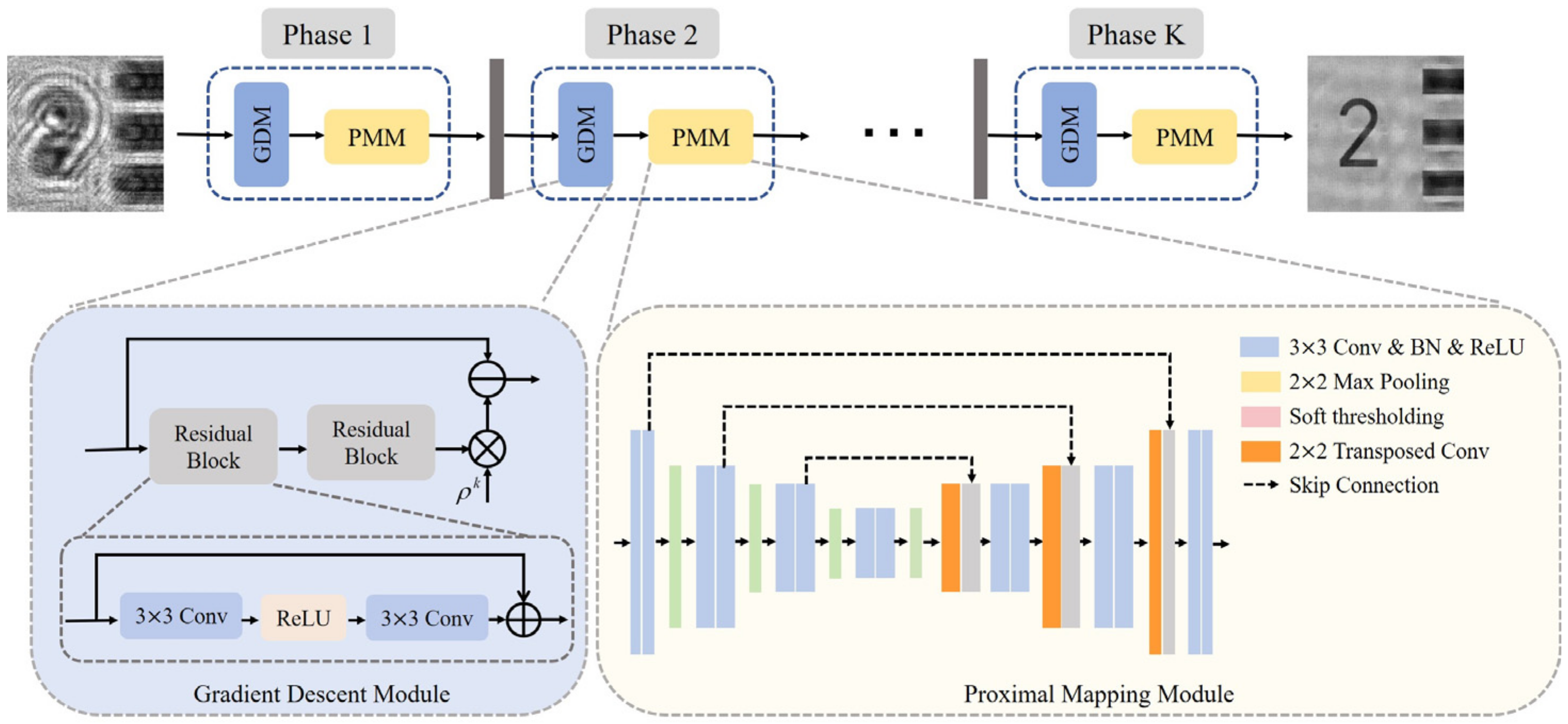 Electronics 14 01697 g002