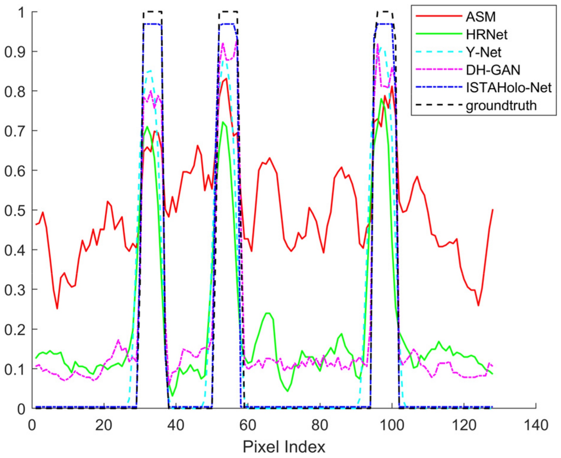 Electronics 14 01697 g008