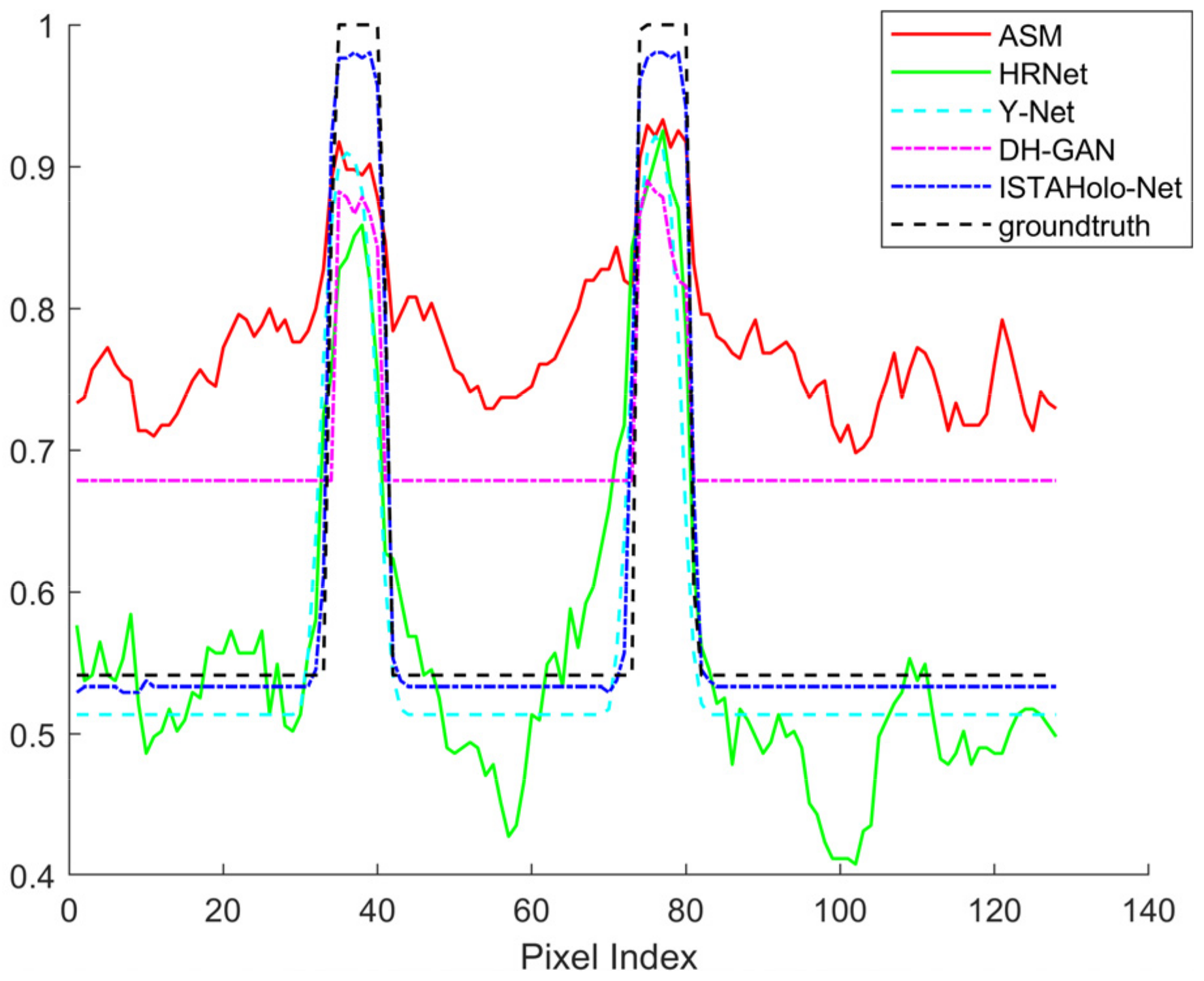 Electronics 14 01697 g011