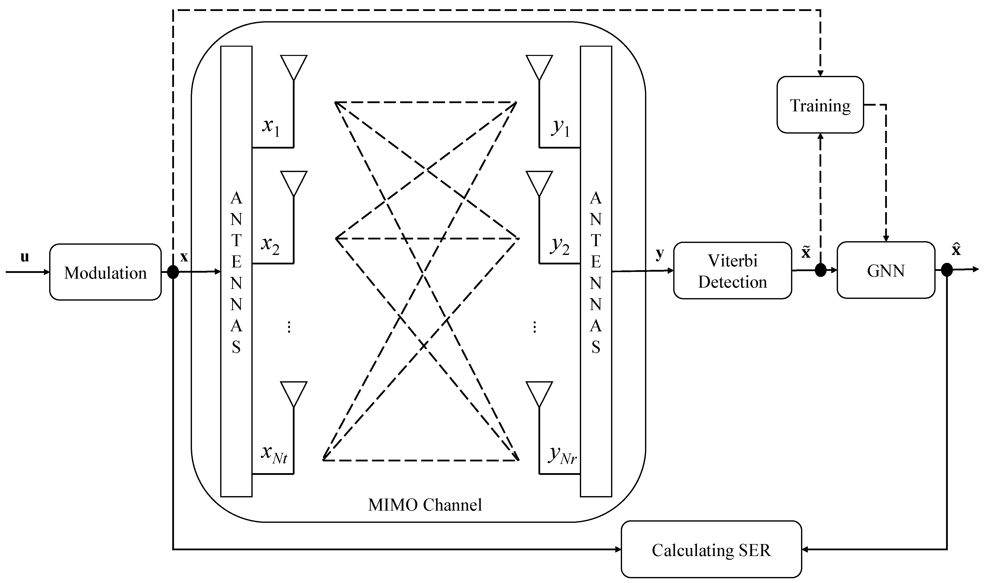 Electronics 14 01698 g005