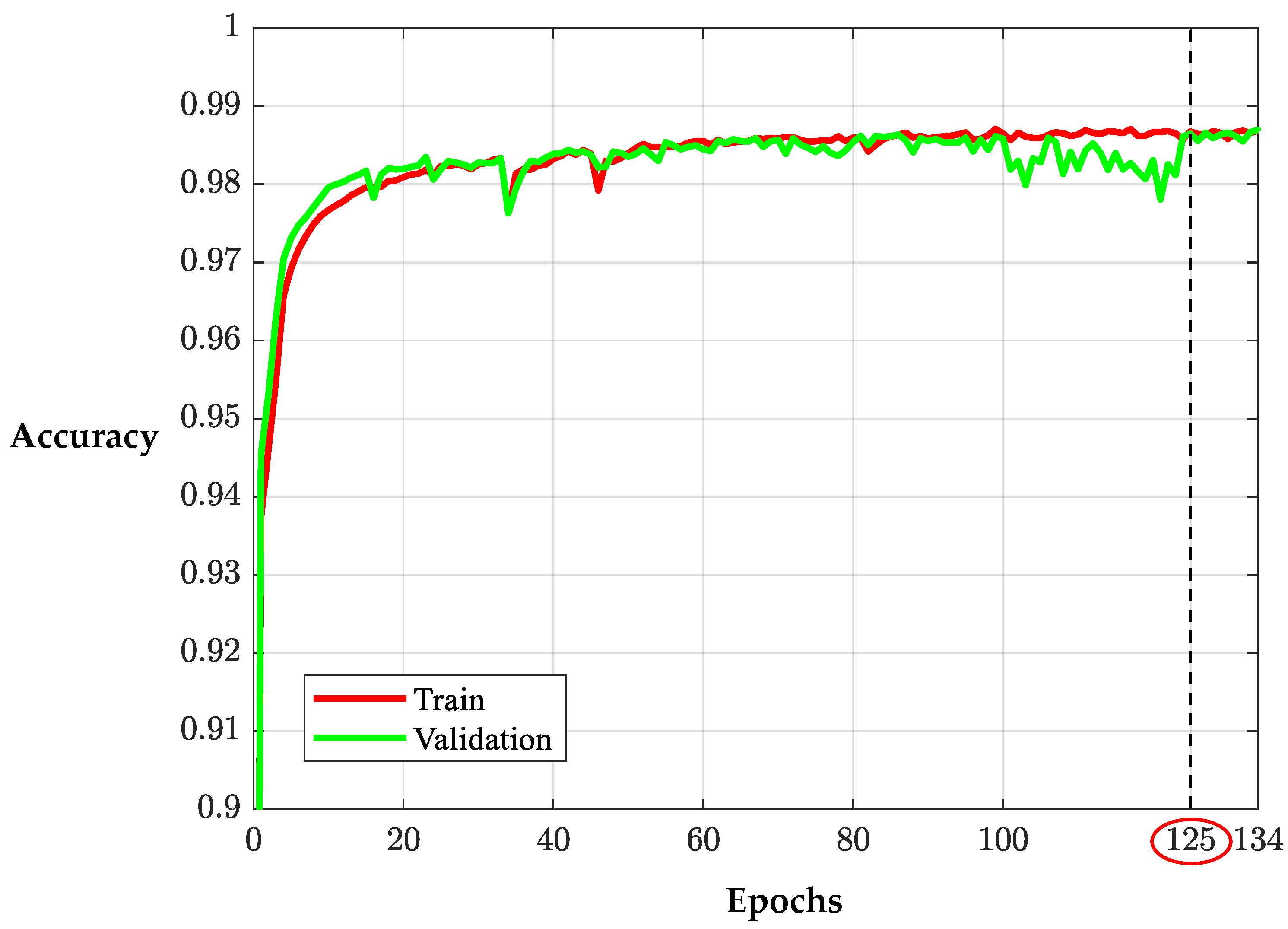 Electronics 14 01698 g008
