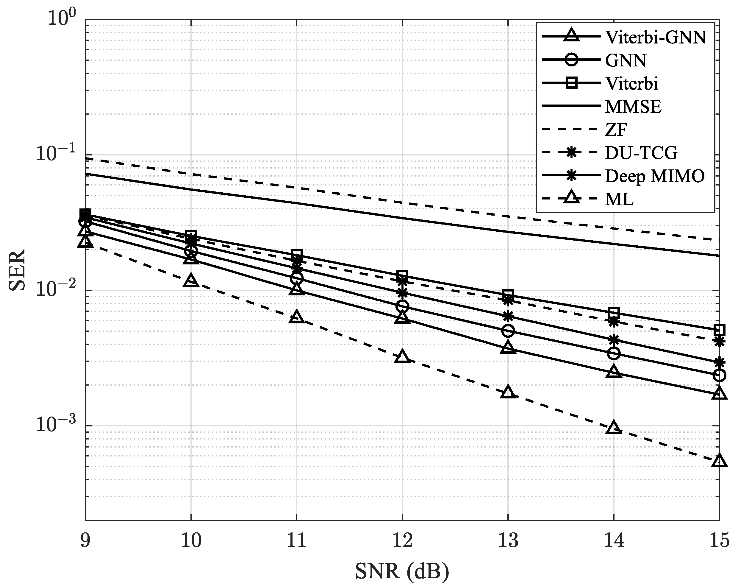 Electronics 14 01698 g009
