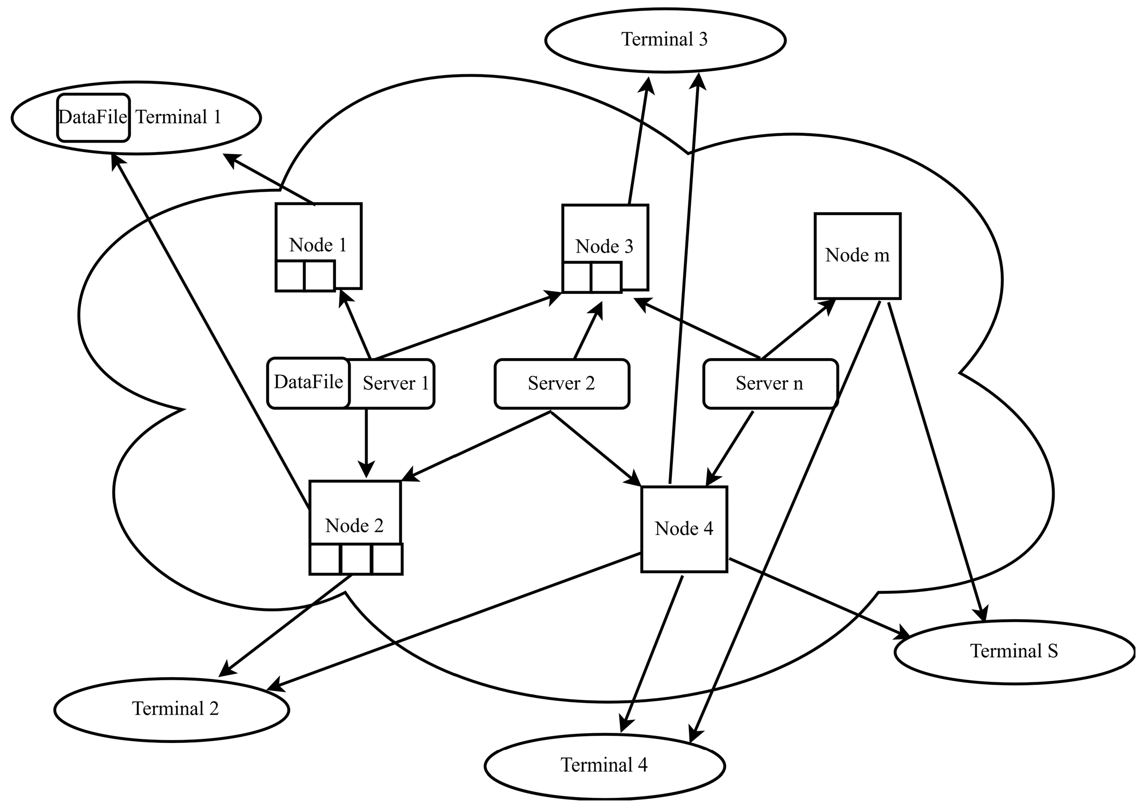 Electronics 14 01700 g001