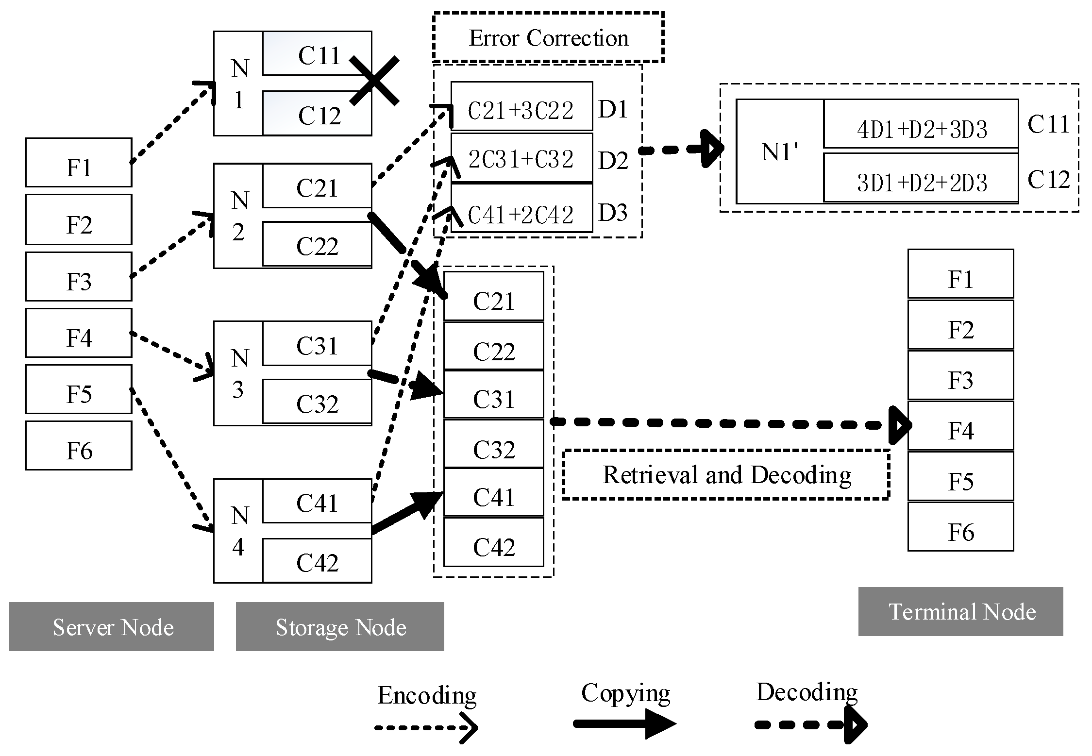 Electronics 14 01700 g002