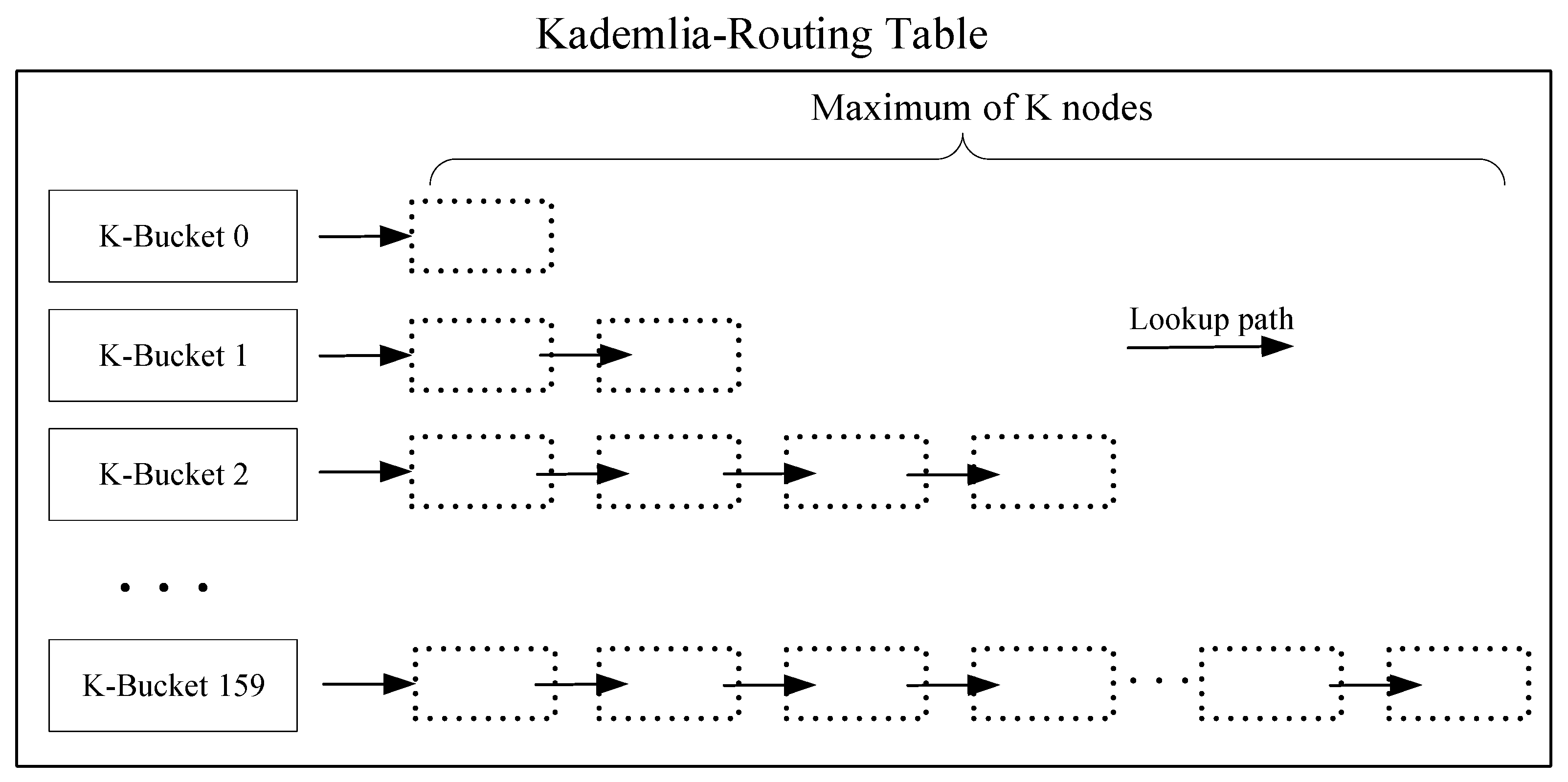 Electronics 14 01700 g003