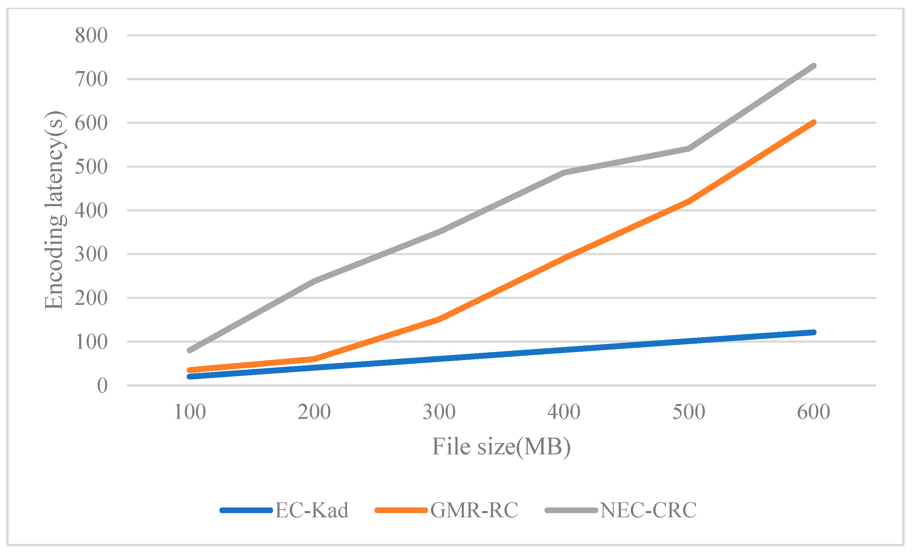 Electronics 14 01700 g004