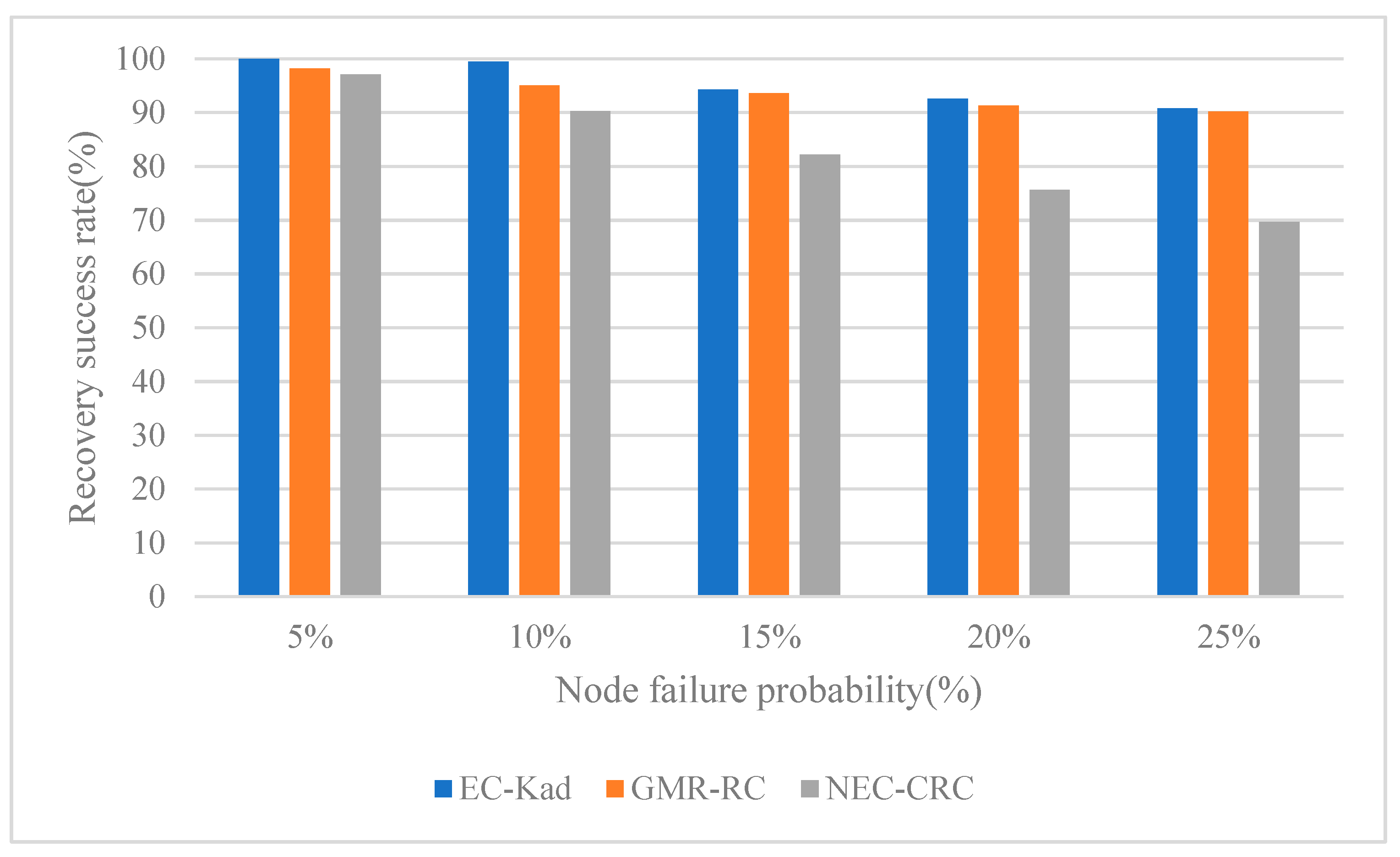 Electronics 14 01700 g006