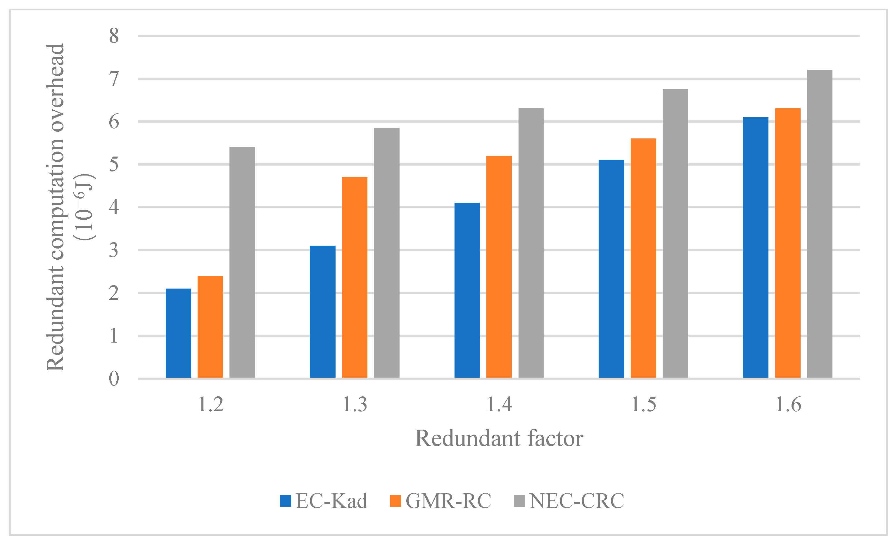 Electronics 14 01700 g007