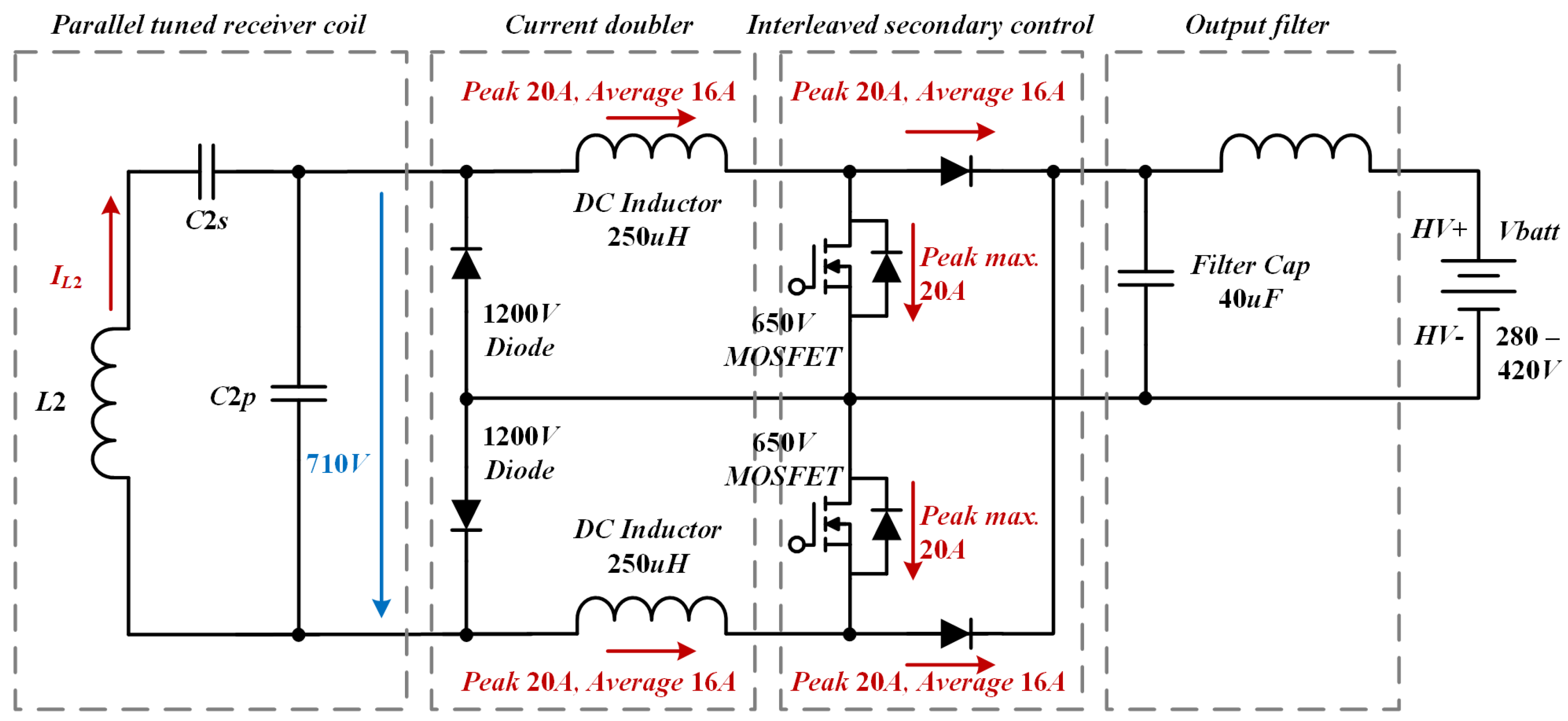 Electronics 14 01701 g003