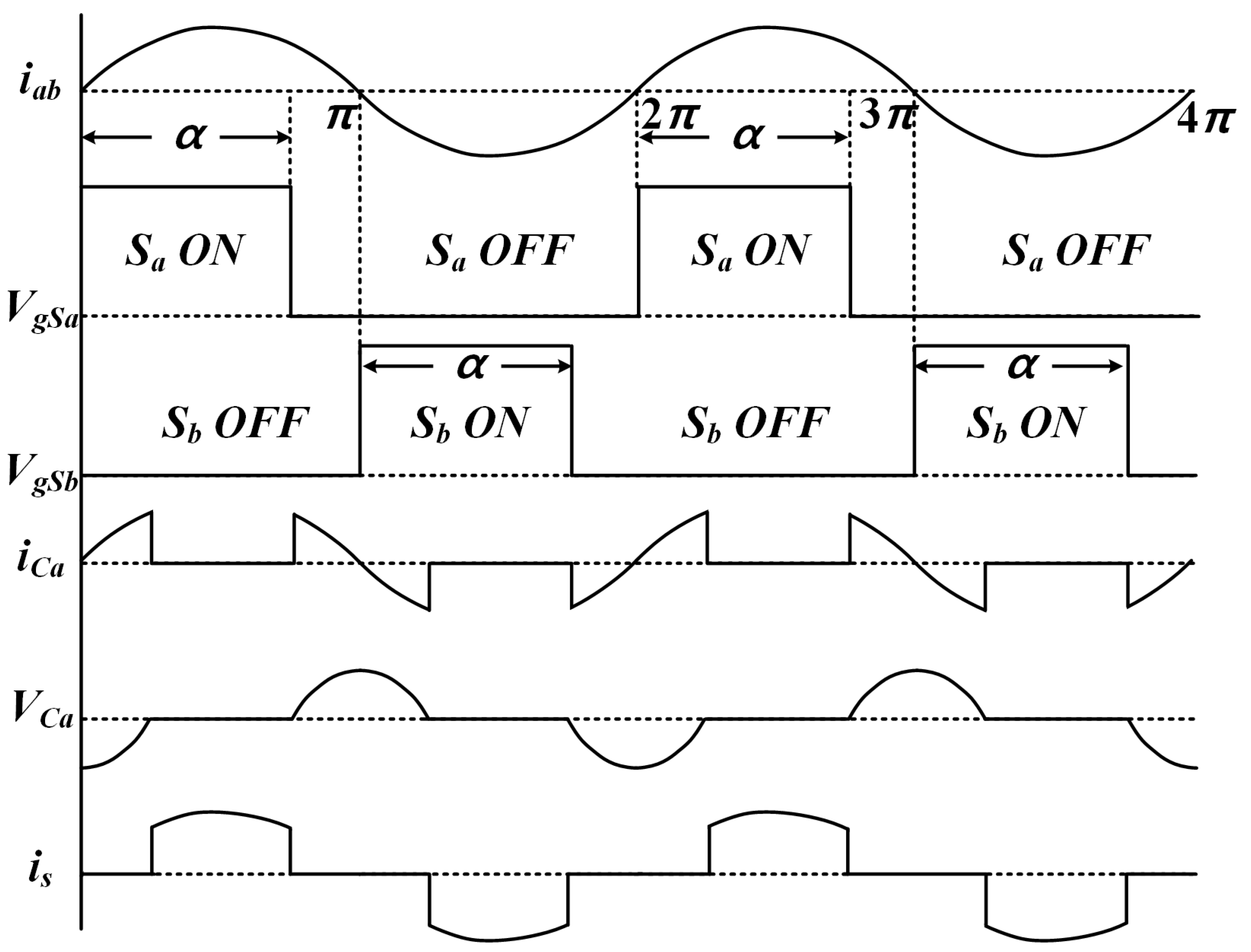 Electronics 14 01701 g011