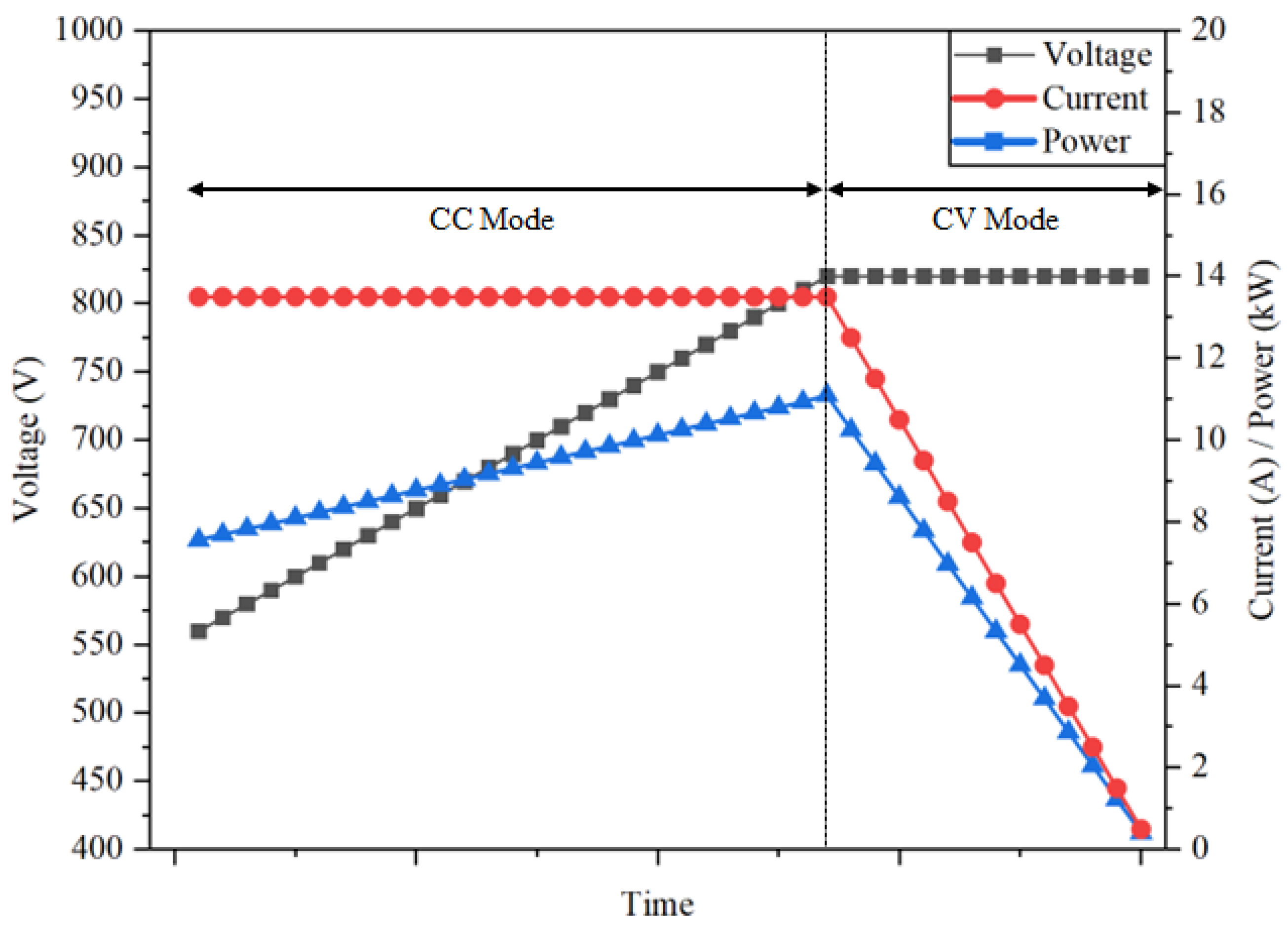 Electronics 14 01701 g012