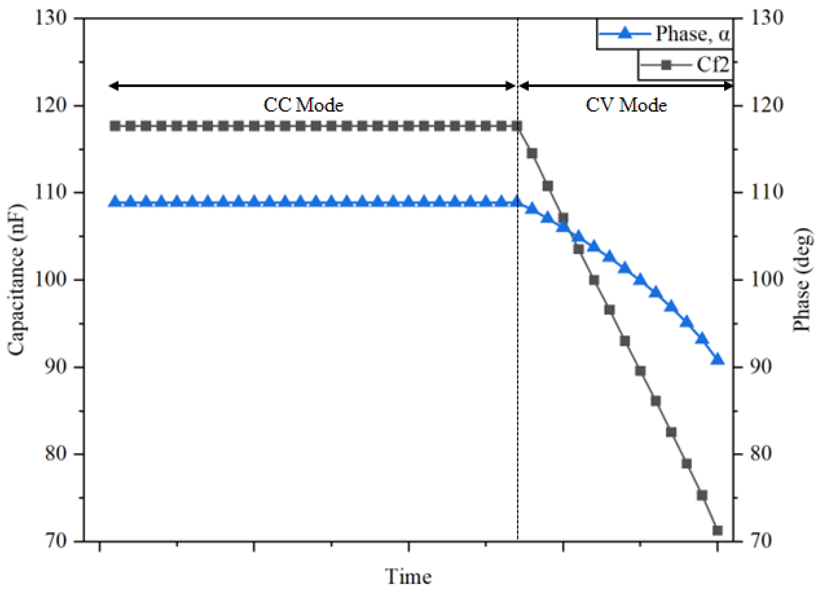 Electronics 14 01701 g013