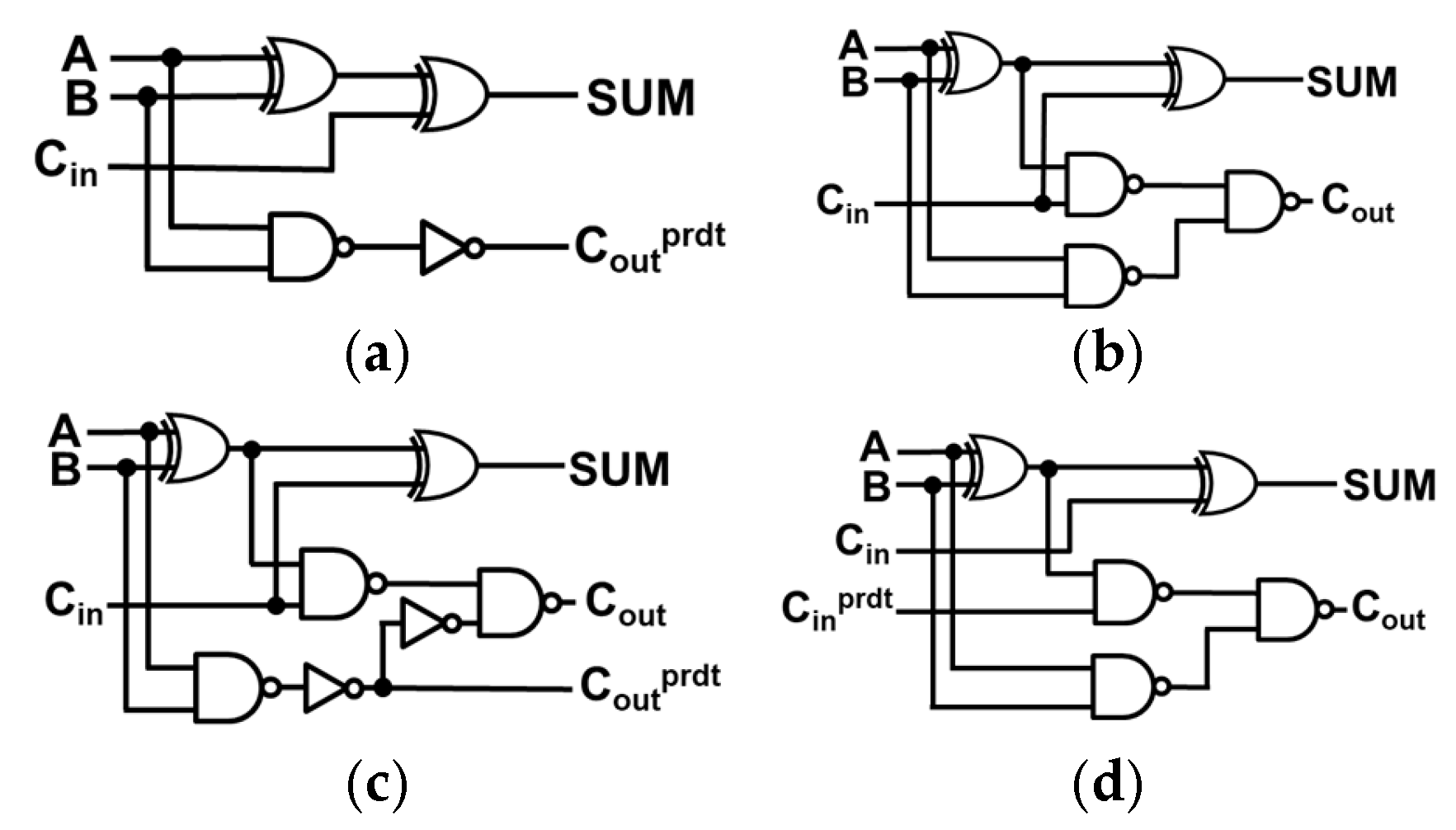 Electronics 14 01702 g001