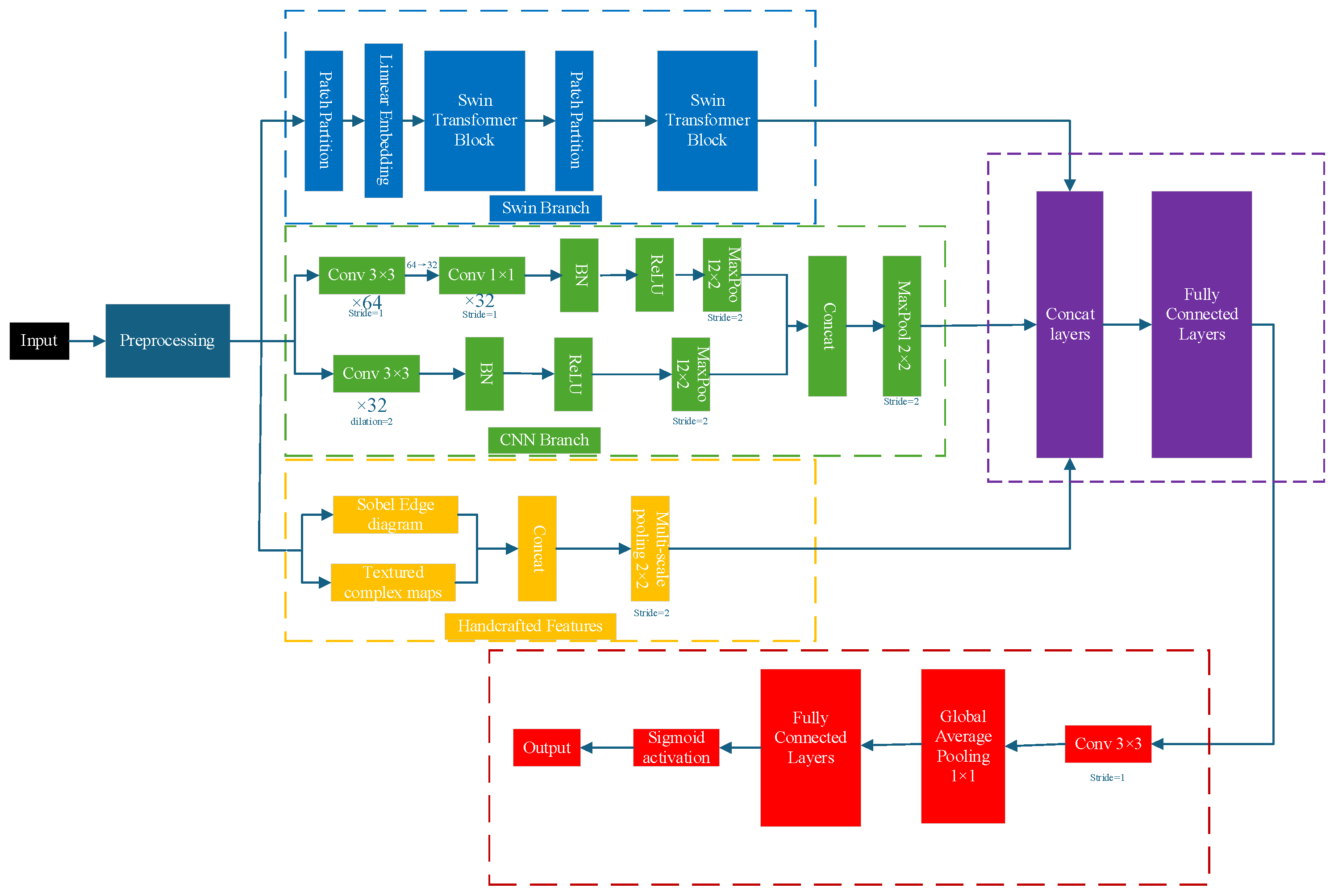 Electronics 14 01703 g003