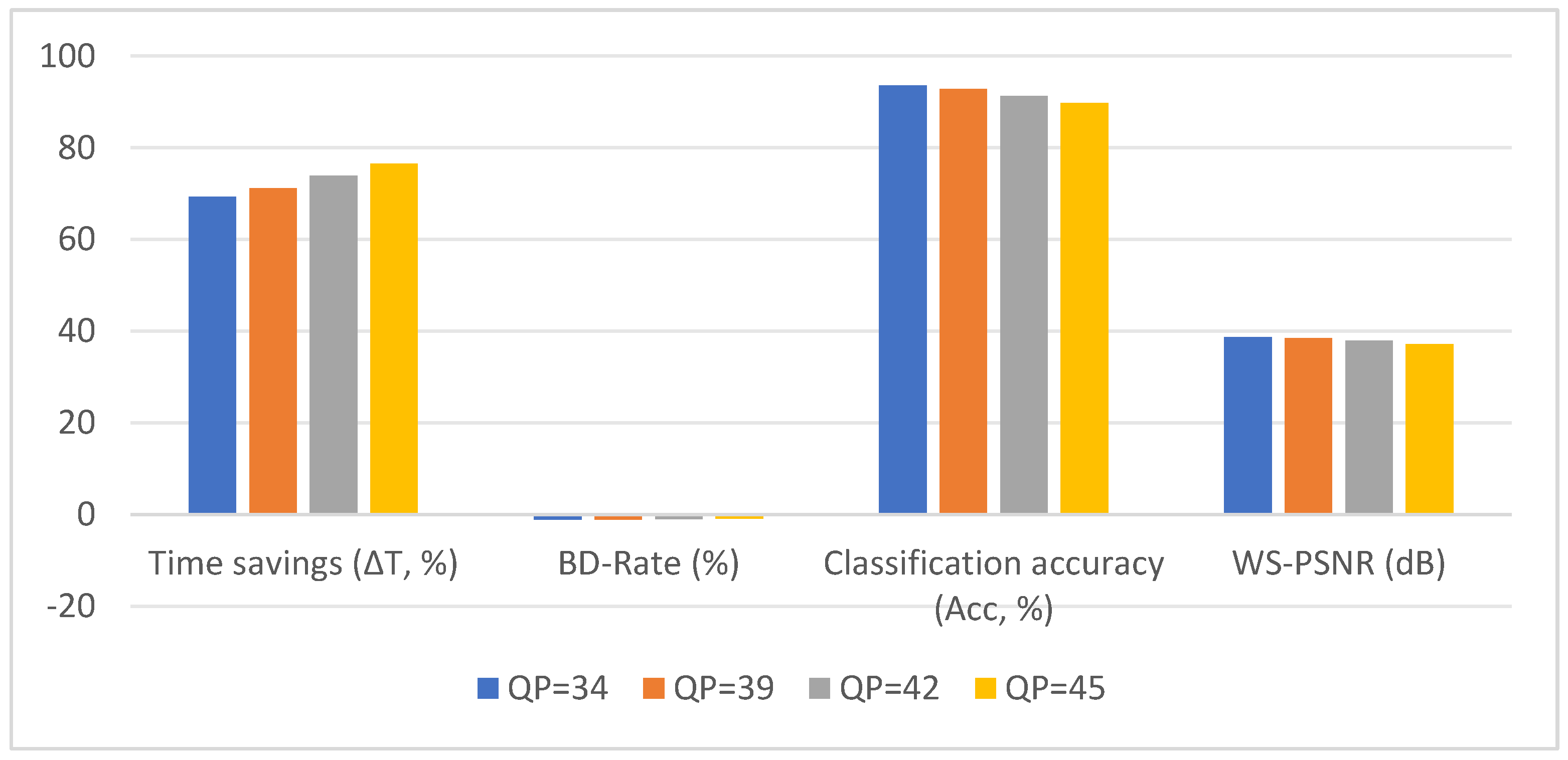 Electronics 14 01703 g006