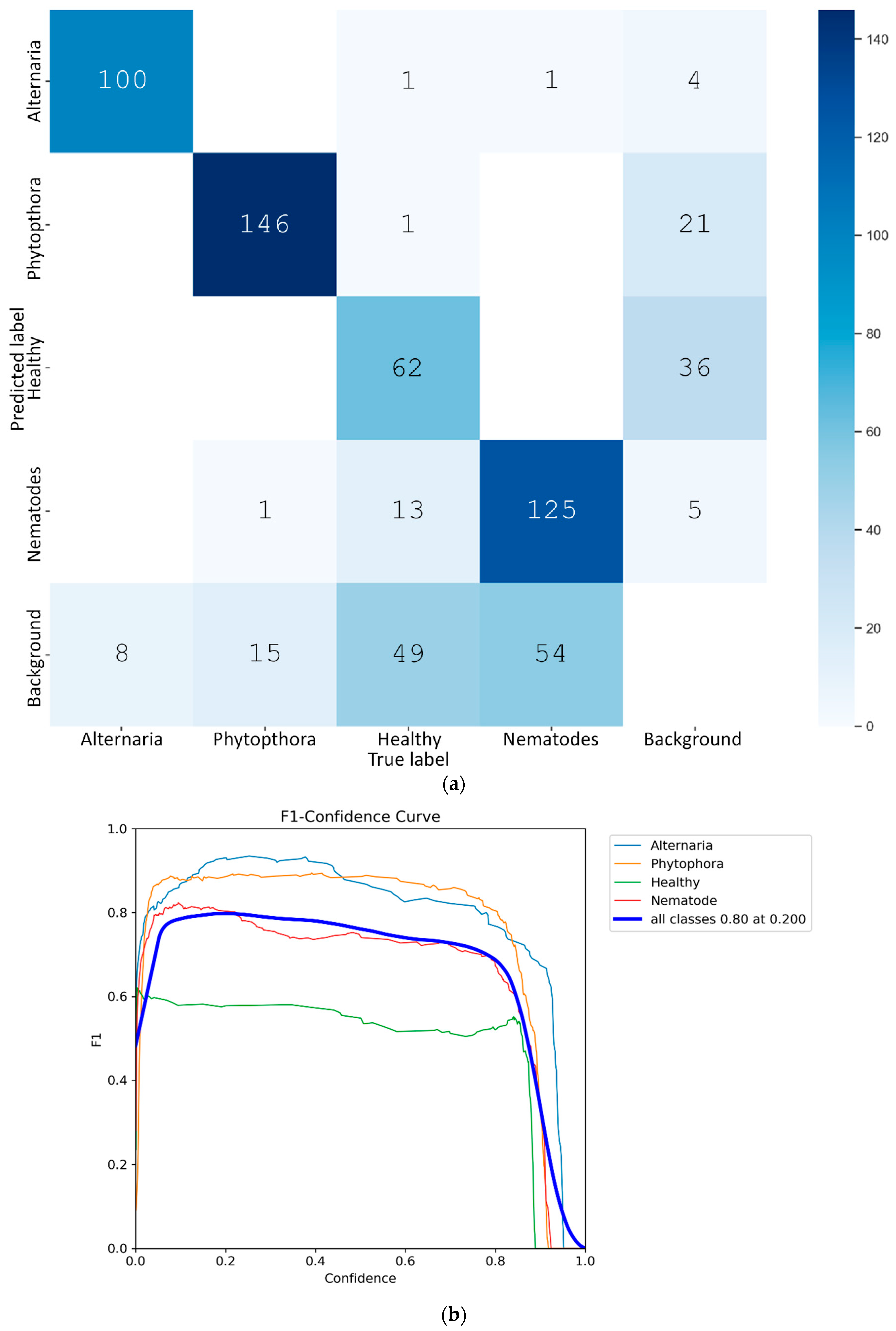 Electronics 14 01705 g005