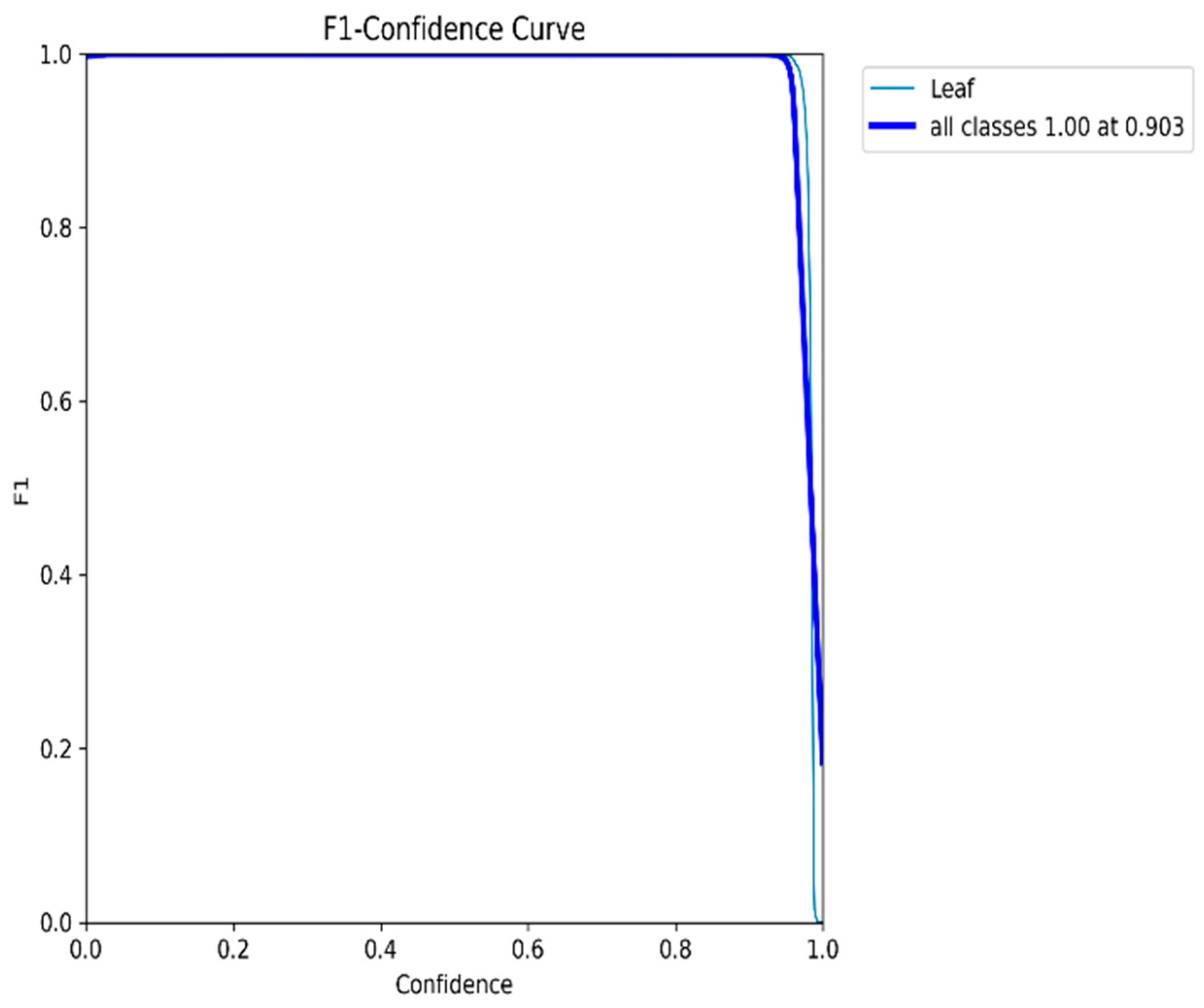 Electronics 14 01705 g009
