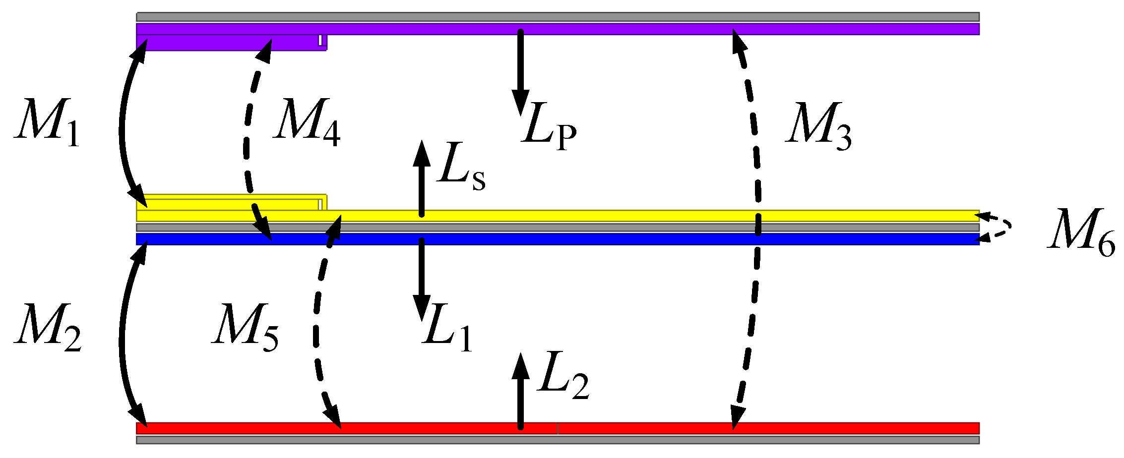 Electronics 14 01706 g003