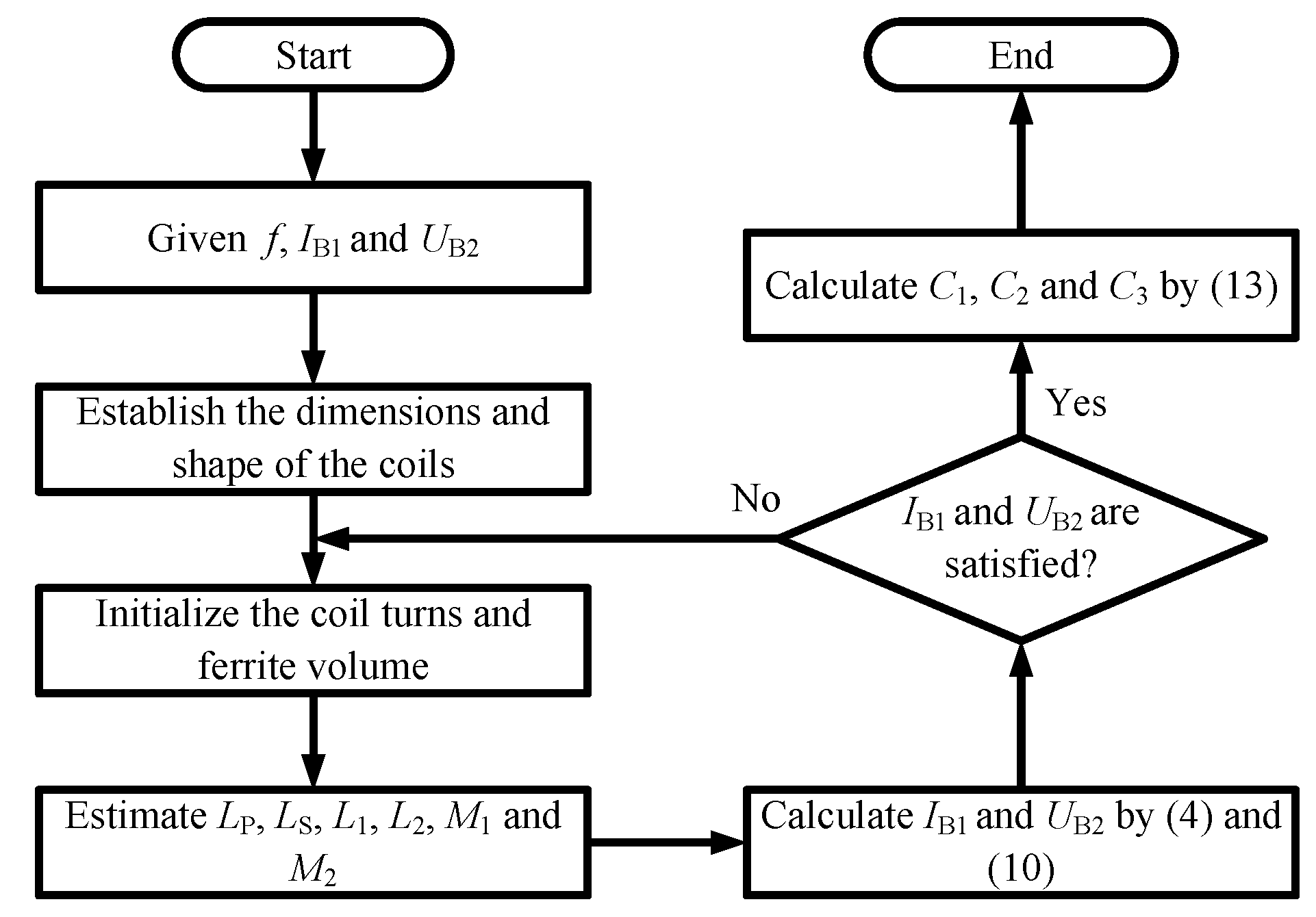 Electronics 14 01706 g006