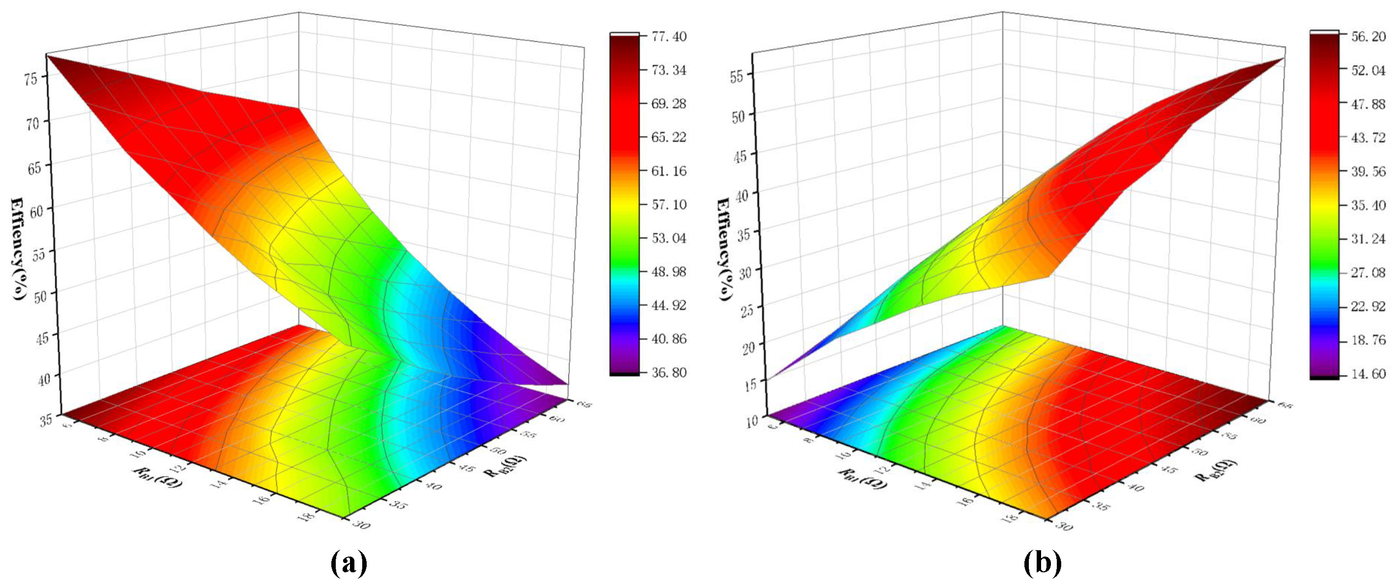 Electronics 14 01706 g011
