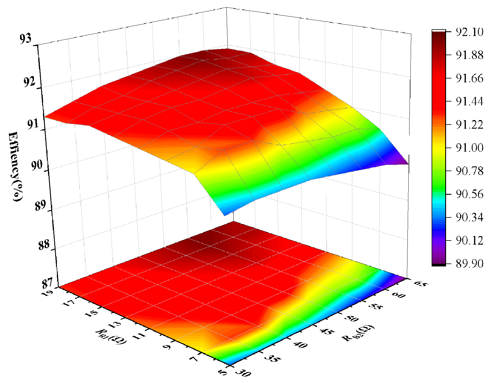 Electronics 14 01706 g012
