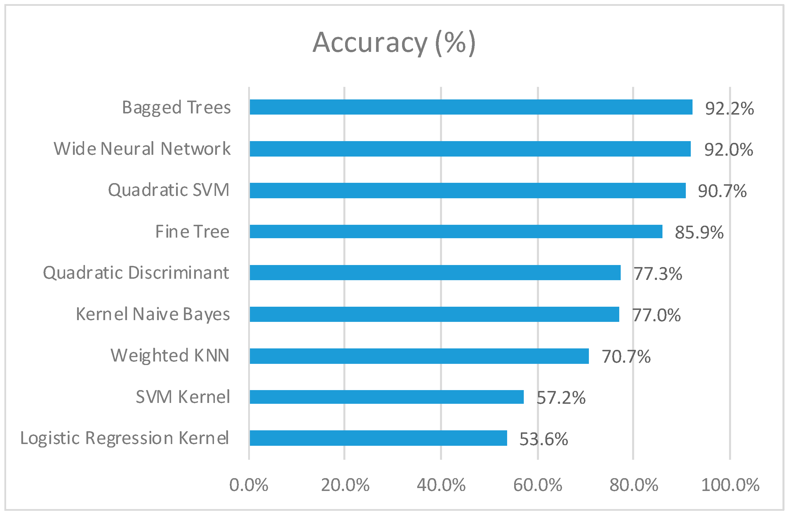 Electronics 14 01709 g001