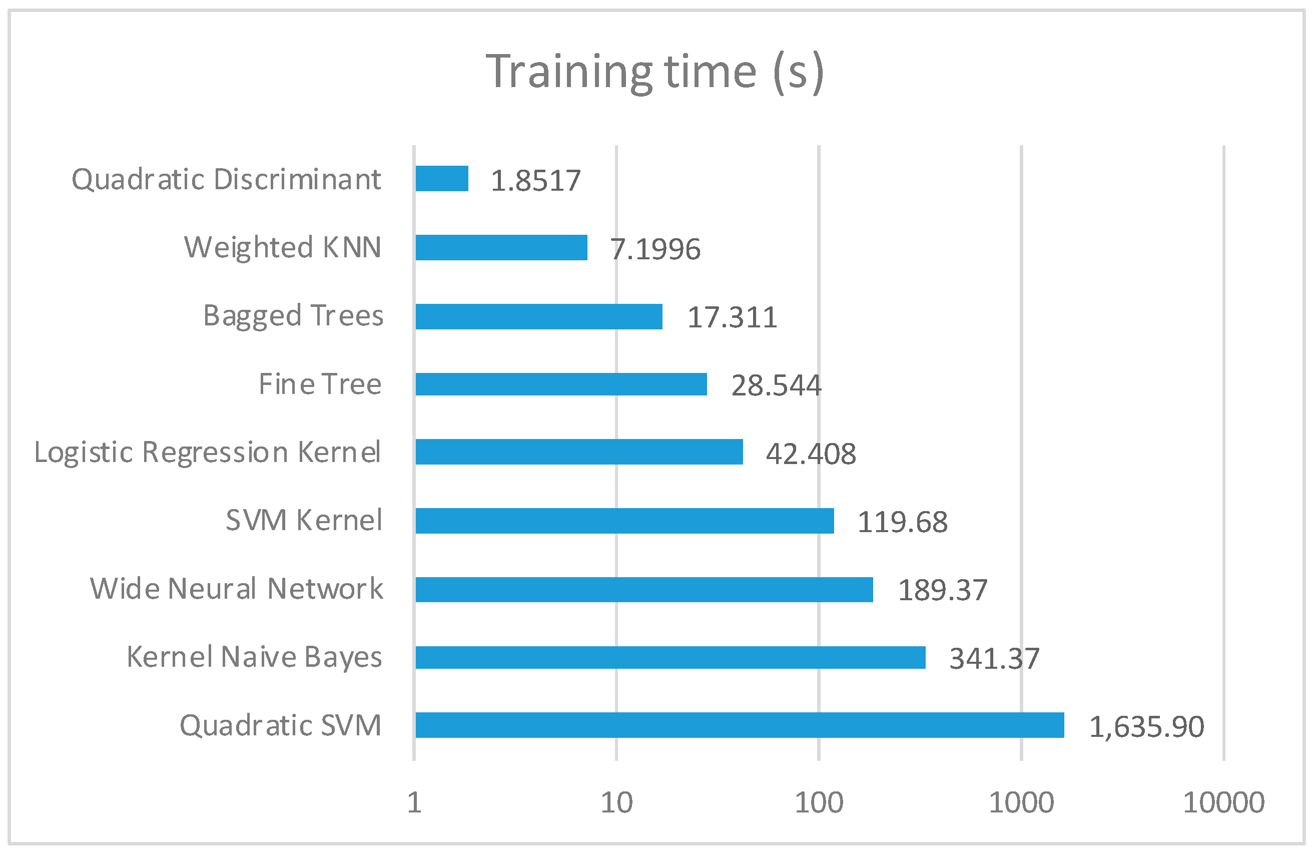 Electronics 14 01709 g002