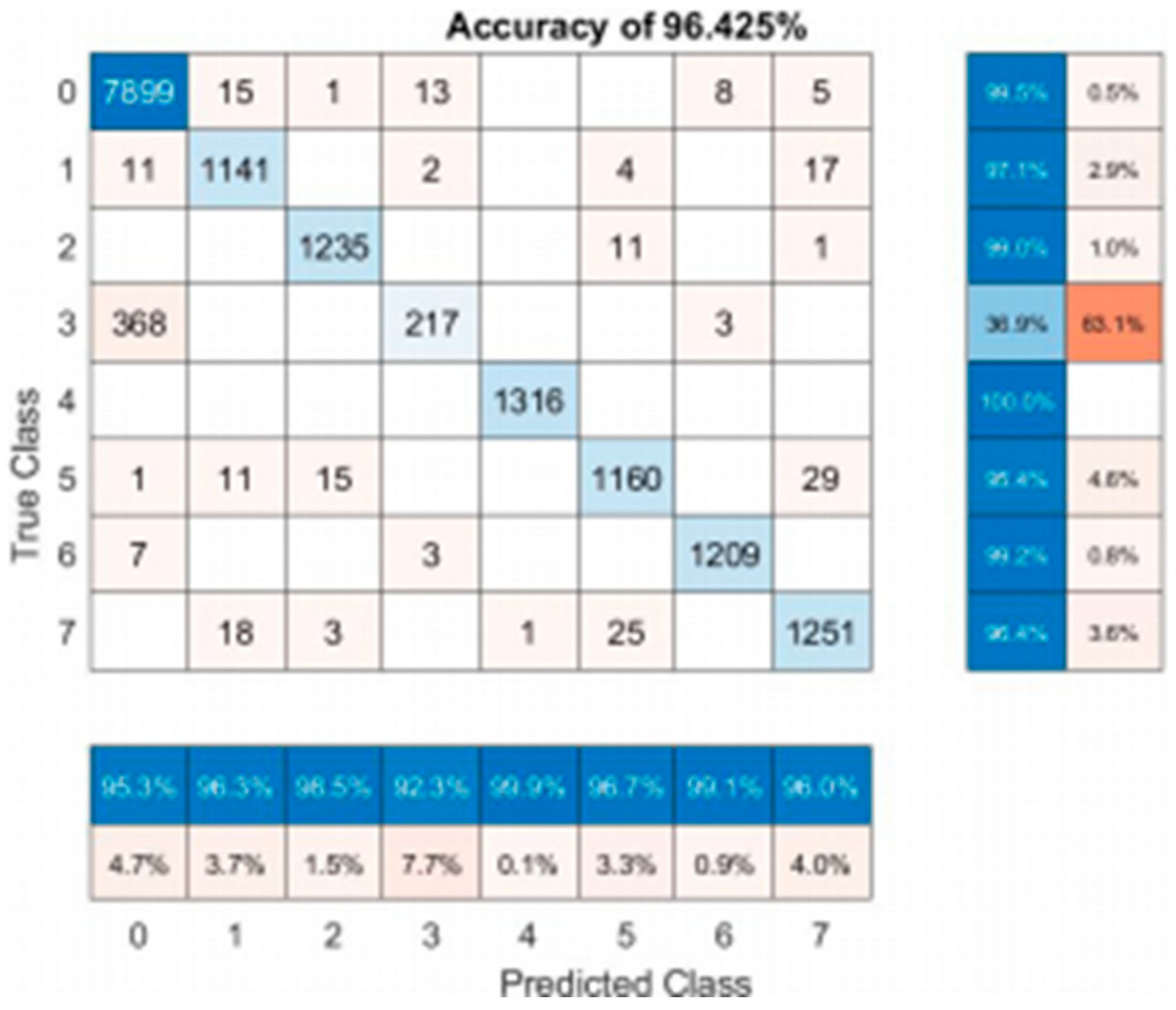 Electronics 14 01709 g004