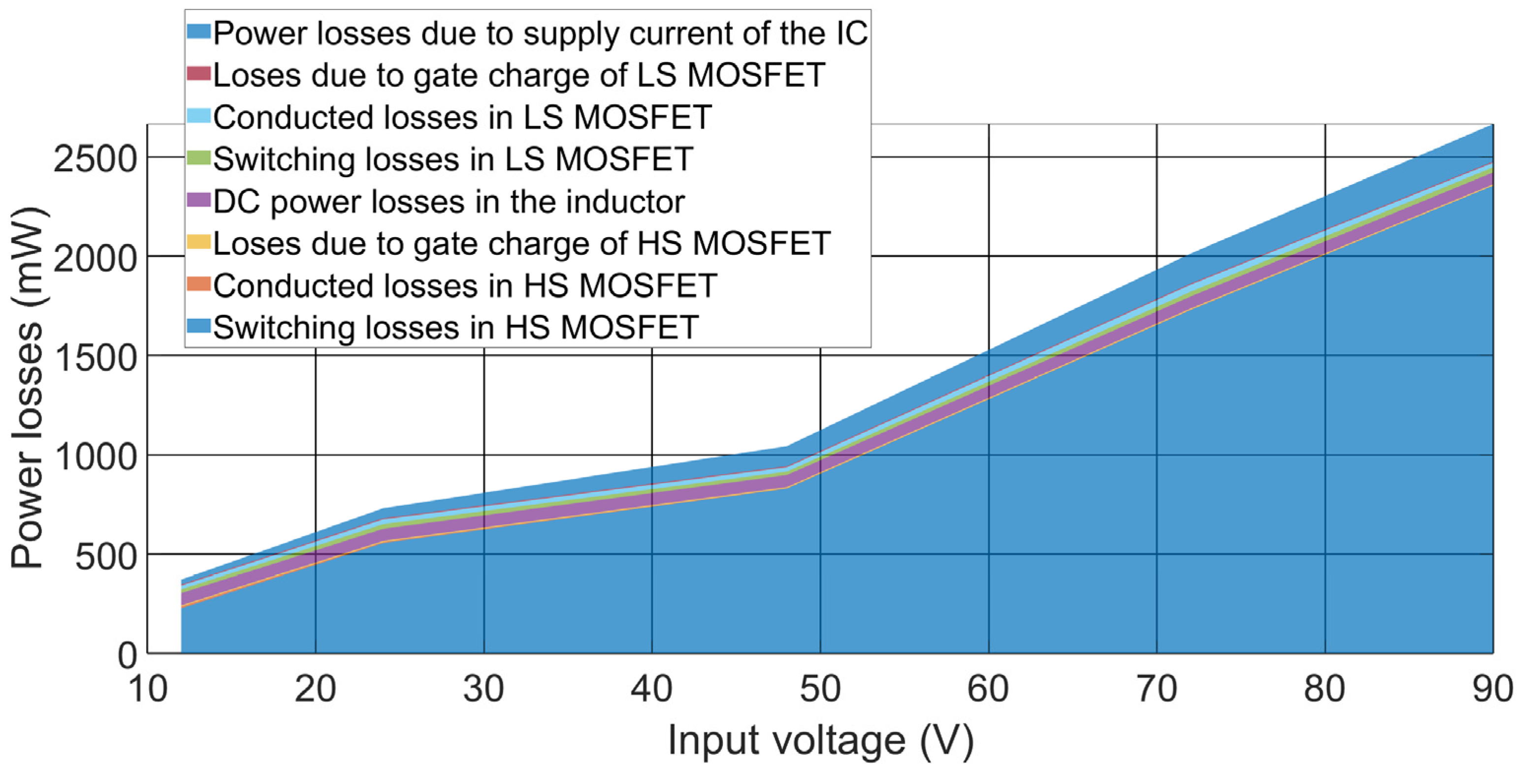 Electronics 14 01712 g006