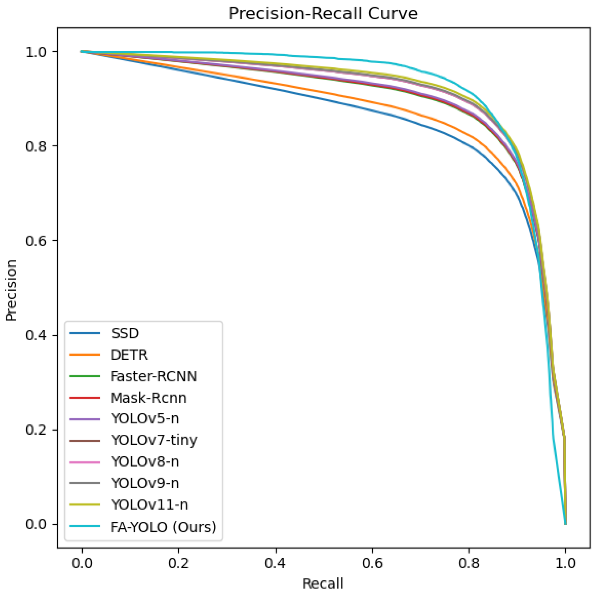 Electronics 14 01713 g005
