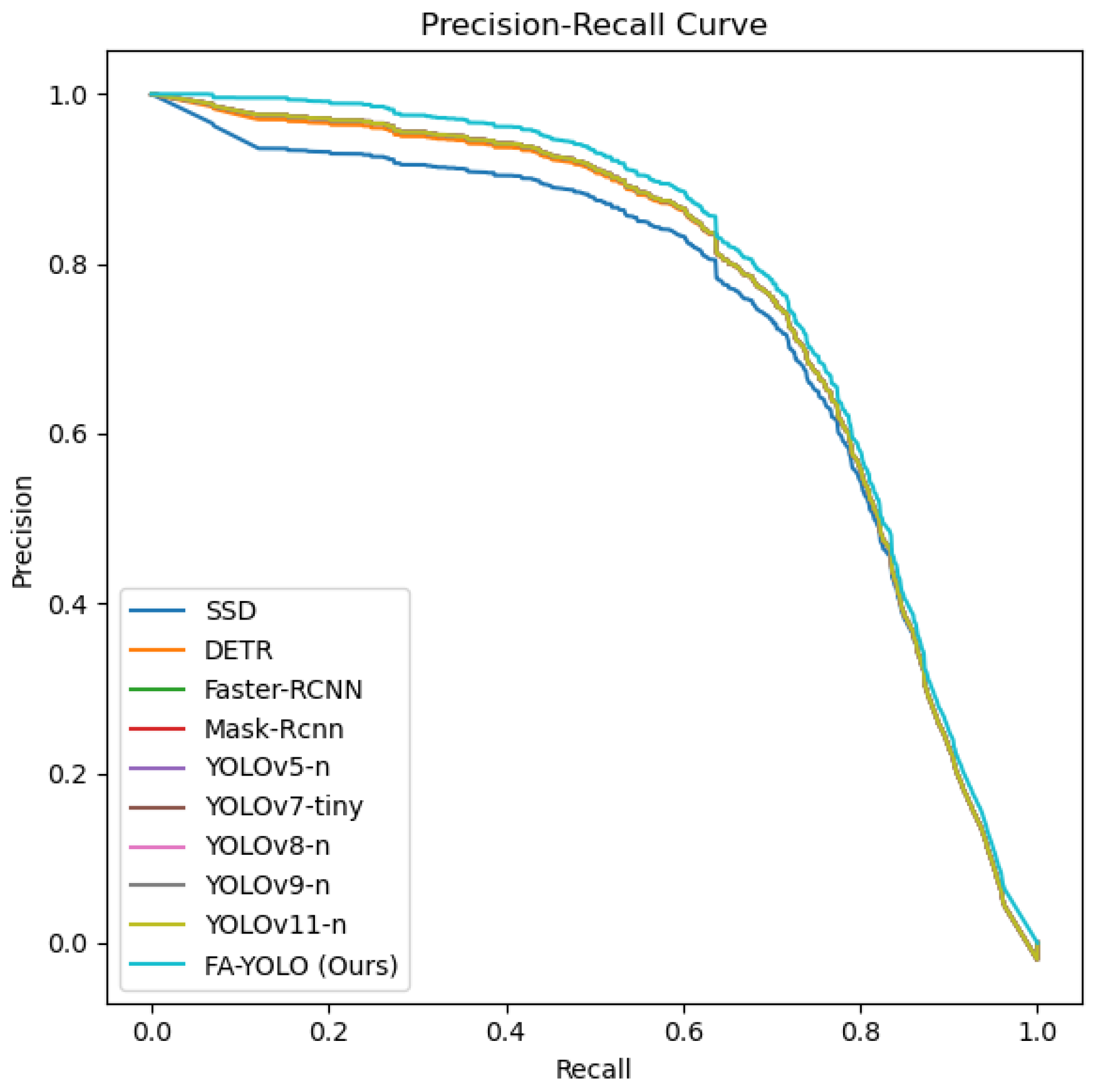 Electronics 14 01713 g006