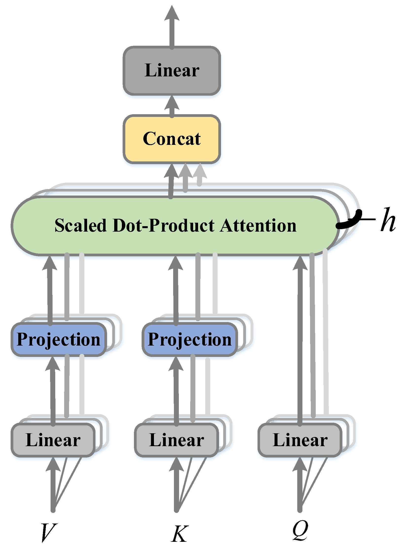 Electronics 14 01716 g001