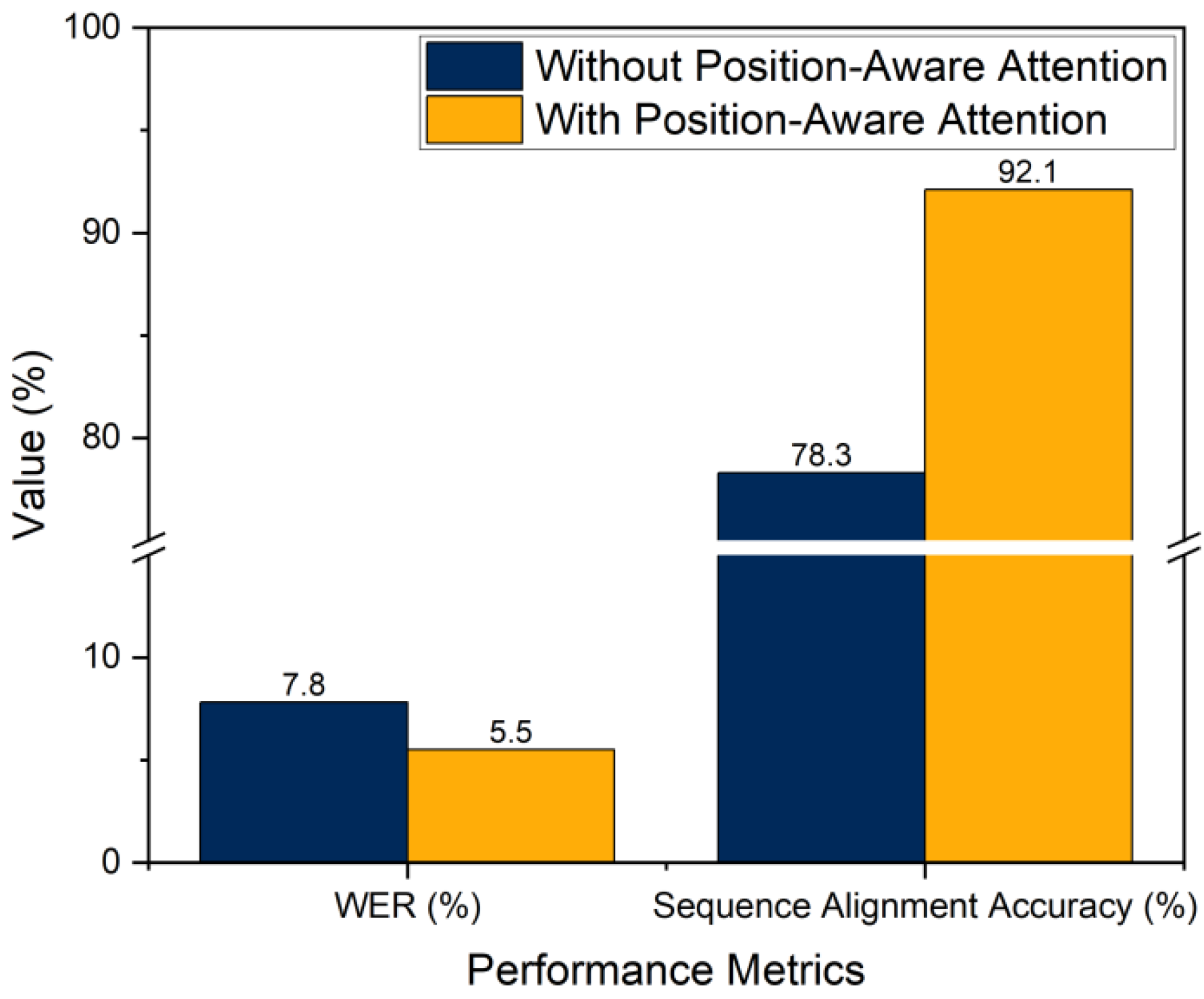 Electronics 14 01717 g009