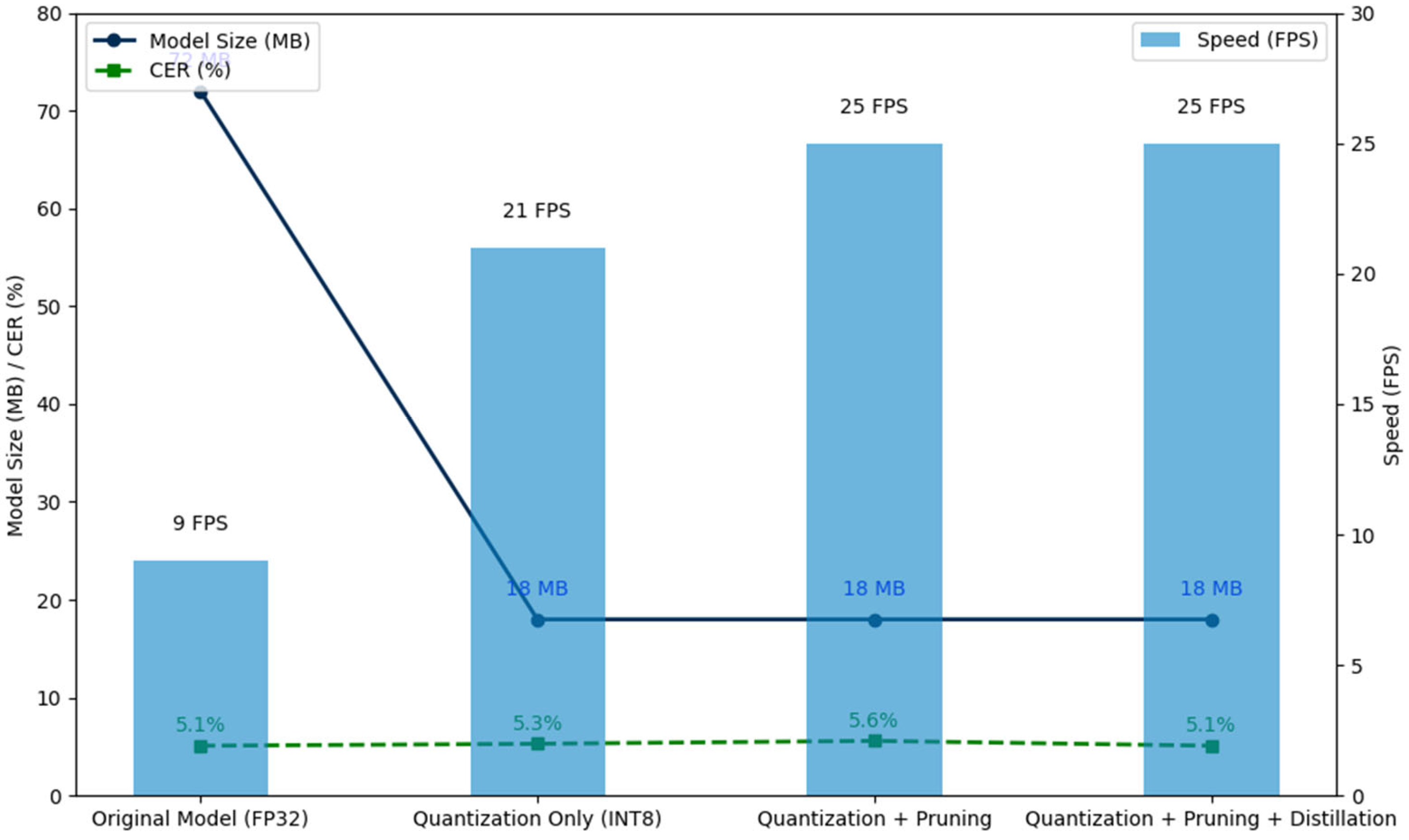 Electronics 14 01717 g010