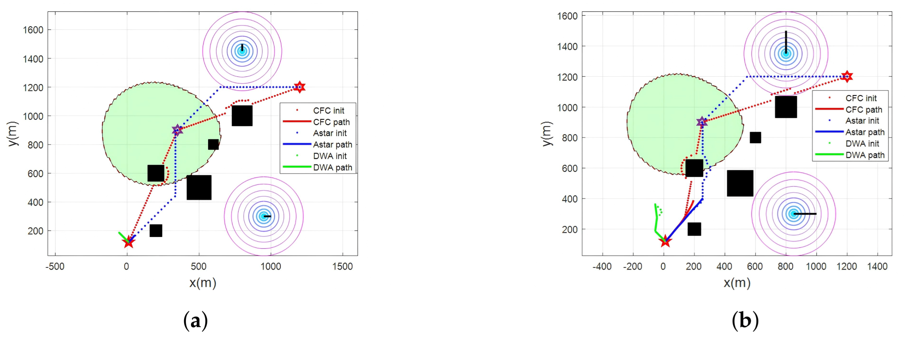 Electronics 14 01718 g004a